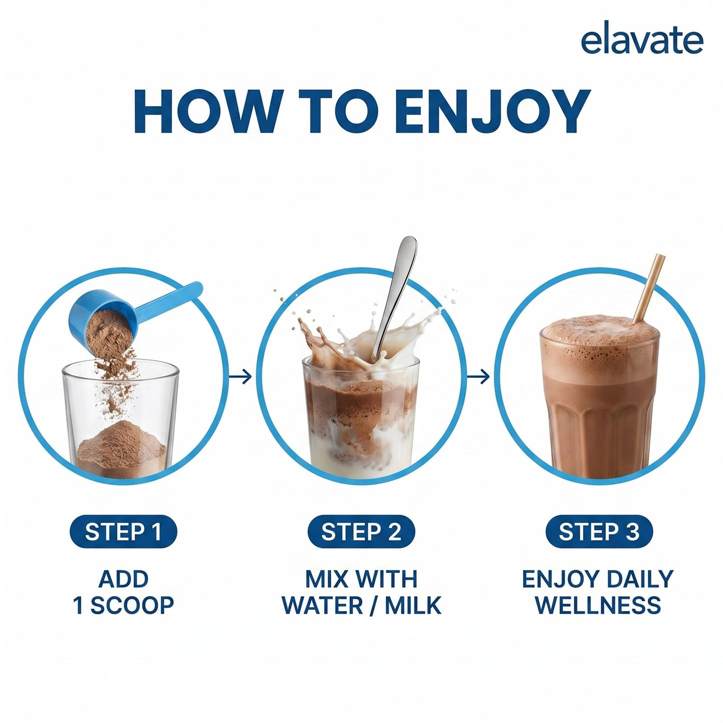 BUN BONS Elavate Multi Collagen Superblend Powder – Chocolate Flavor – 220g Sugar Free Protein Powder with Hyaluronic Acid & Vitamin C. Supports Healthy Skin, Hair, Nails & Joints 14