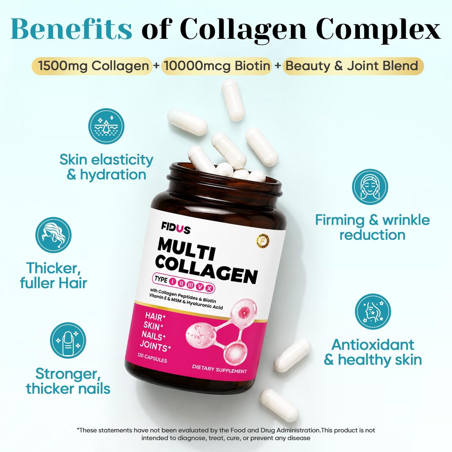 Fidus Multi Collagen Peptides Capsules with MSM, Biotin 10000mcg & Hyaluronic Acid, Hydrolyzed Collagen Types I, II, III, V & X, Skin Hair Nails Support, 120 Capsules