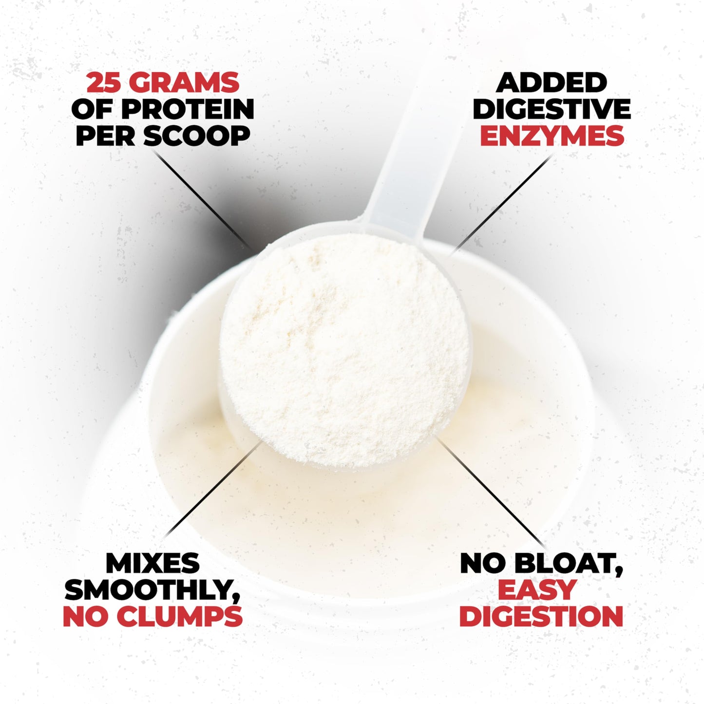 Huge Supplements Huge Whey Protein Powder, White Chocolate Raspberry, 30 Servings