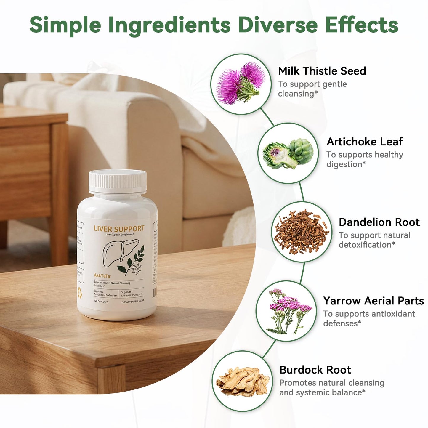 AskTaTa Liver Health Support Supplement Capsule 1