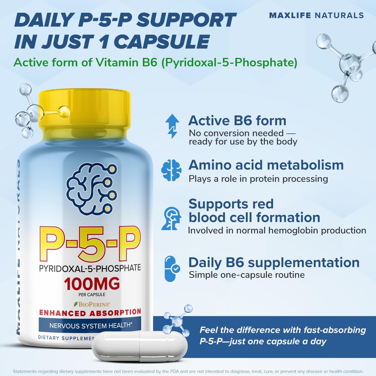 MAXLIFE NATURALS P5P Pyridoxal-5-Phosphate 100 mg Capsules, 240 Count