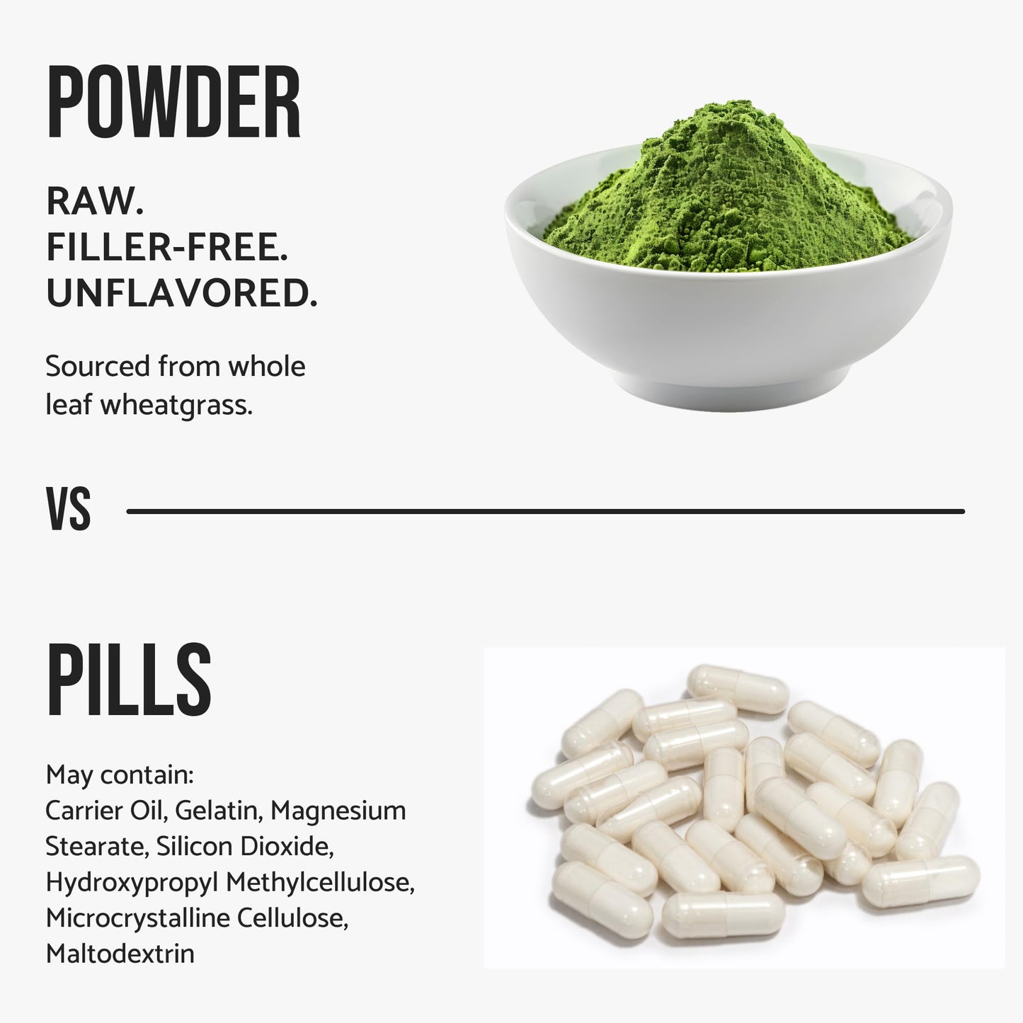 WHYZ Wheatgrass Powder 18
