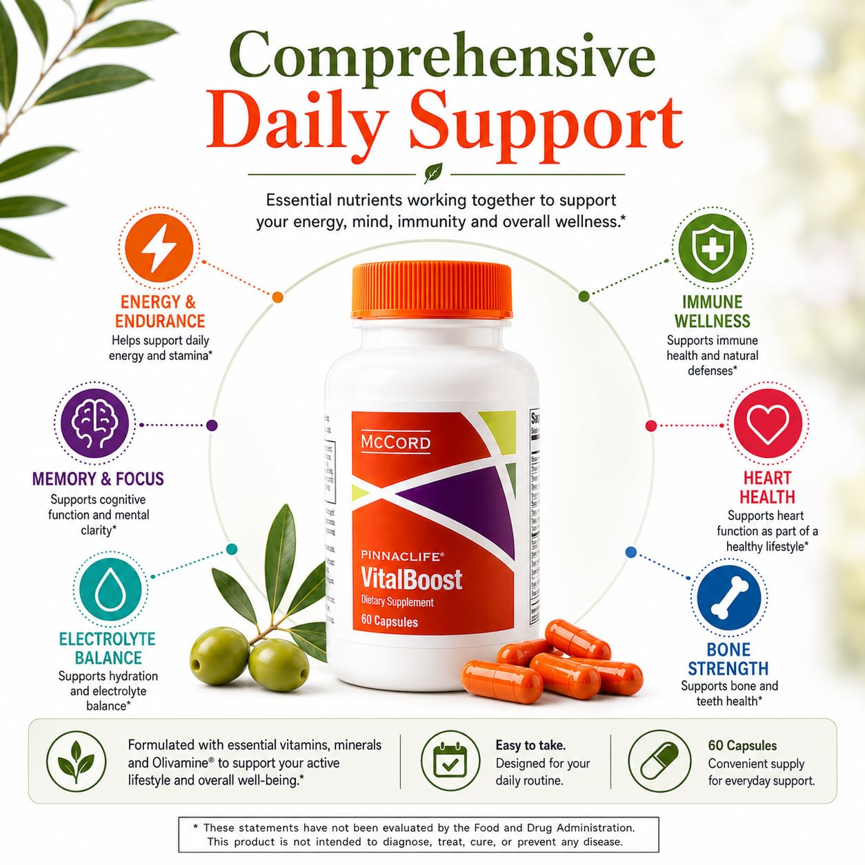 Pinnaclife McCord VitalBoost Energy, Memory & Immunity Supplement with Vitamin D3, Magnesium, Zinc, Potassium & Olivamine Capsule 1