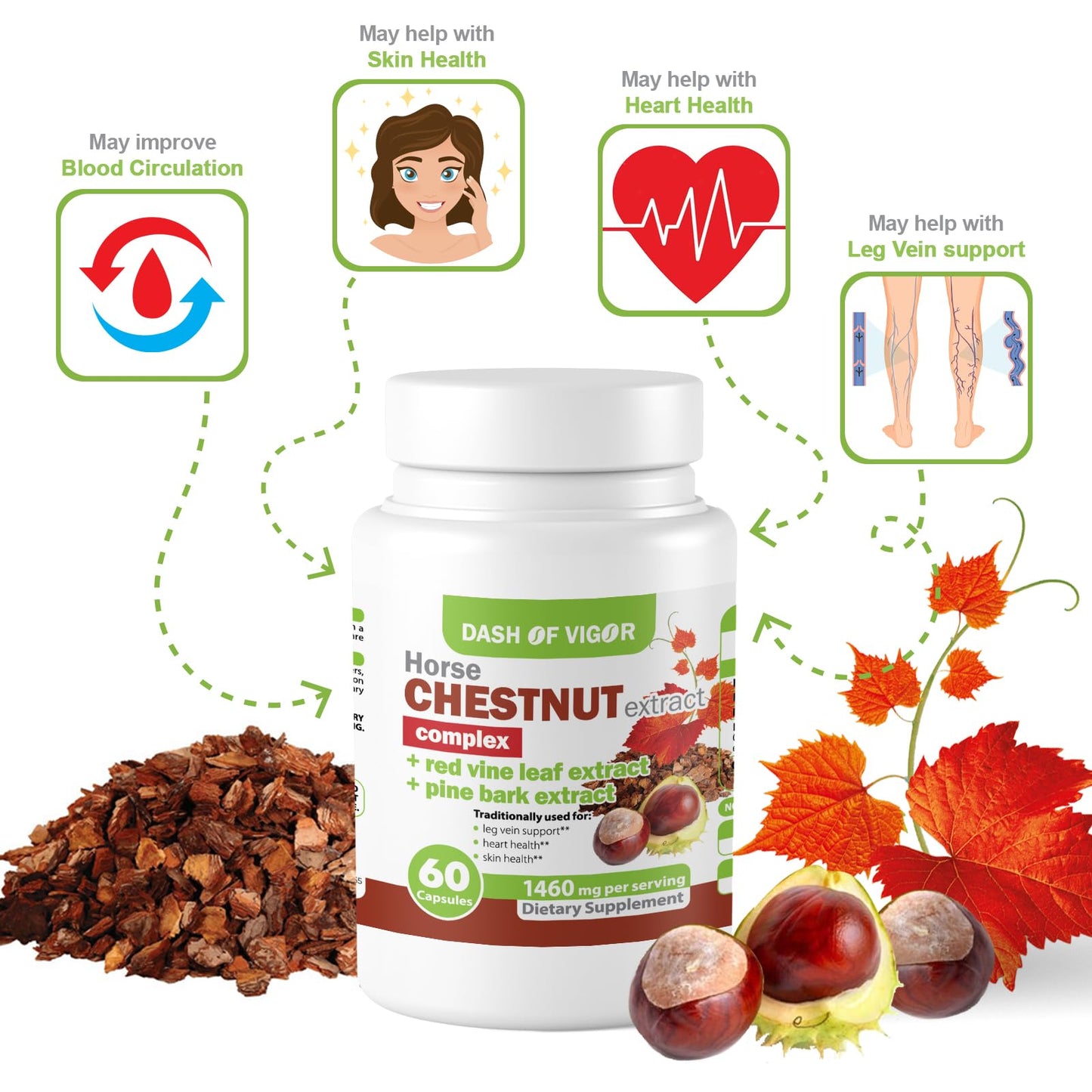 Dash of Vigor DOFV 12-in-1 Horse Chestnut Extract Complex Capsule, 60 Count