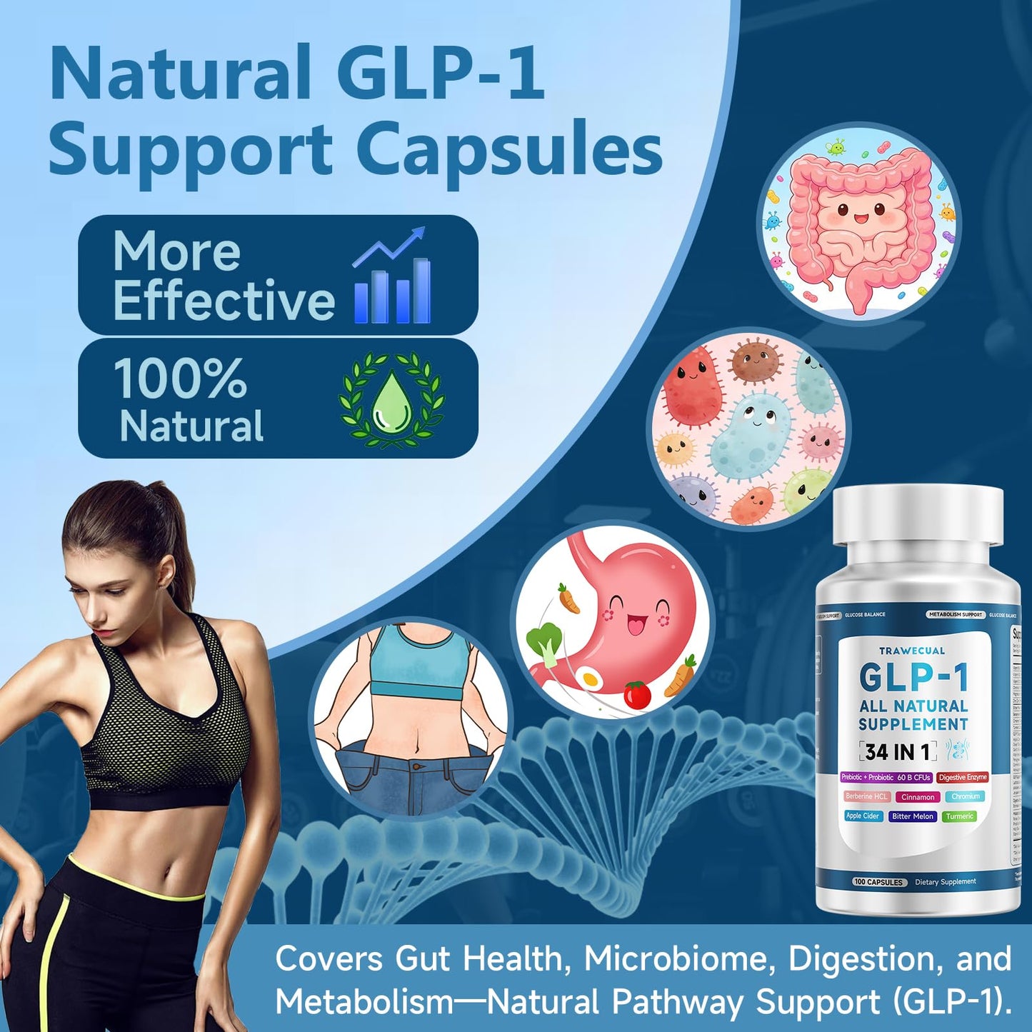 Trawecual GLP-1 Supplement 100 Capsules
