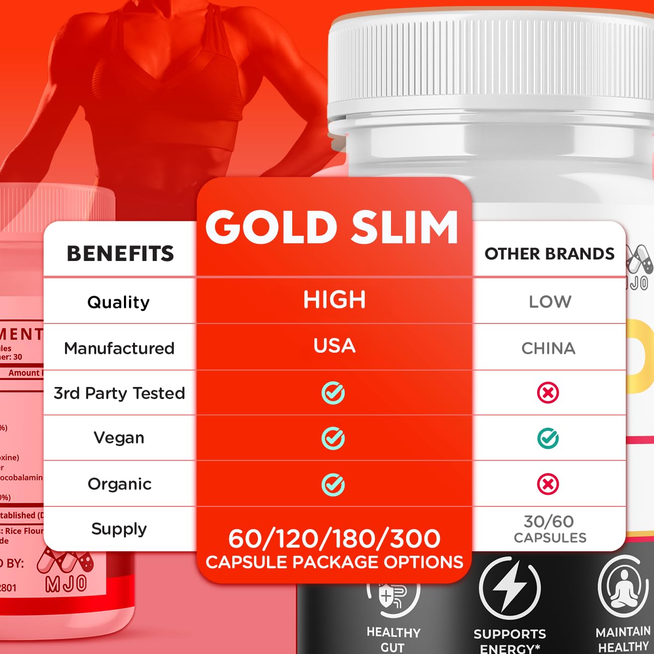 MJO Gold S 60 Capsules