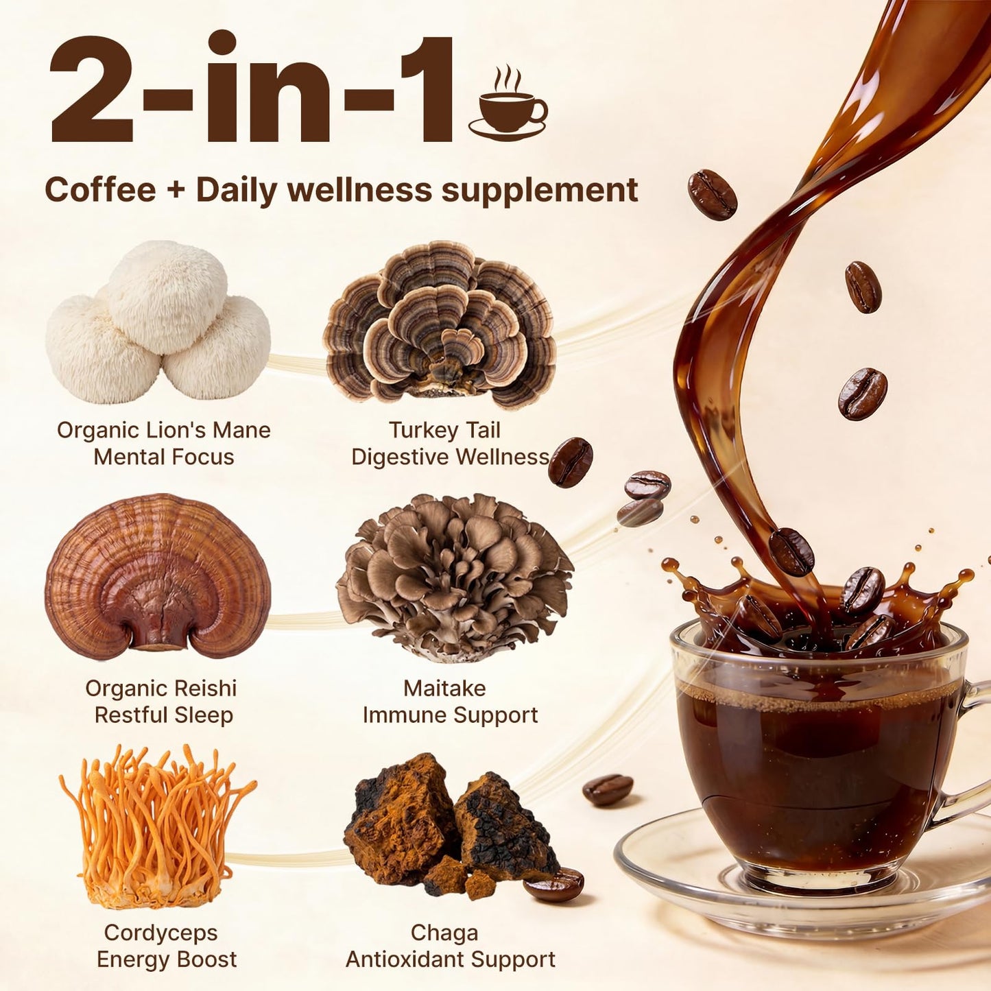 TerraPrecis Mushroom Coffee Instant Powder, 6.35 oz