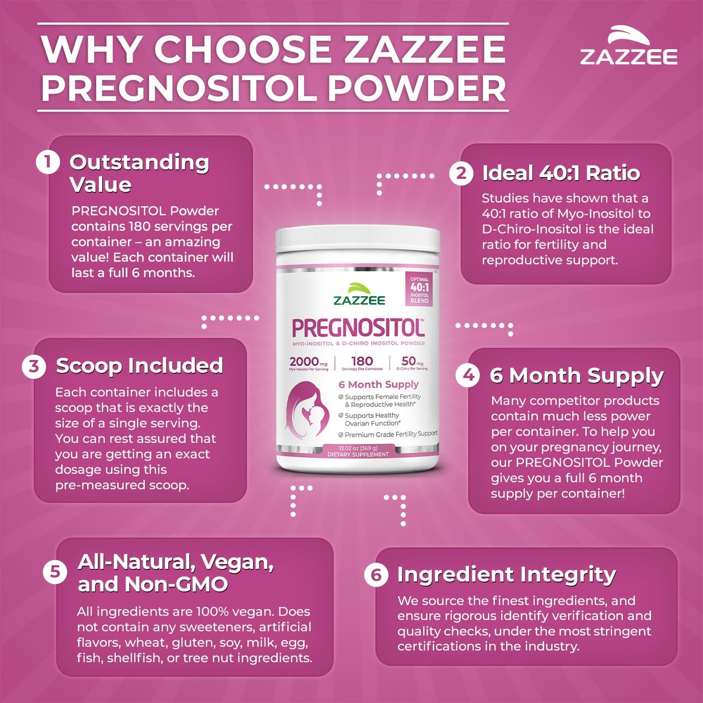 Zazzee PREGNOSITOL Powder, 16.62 oz