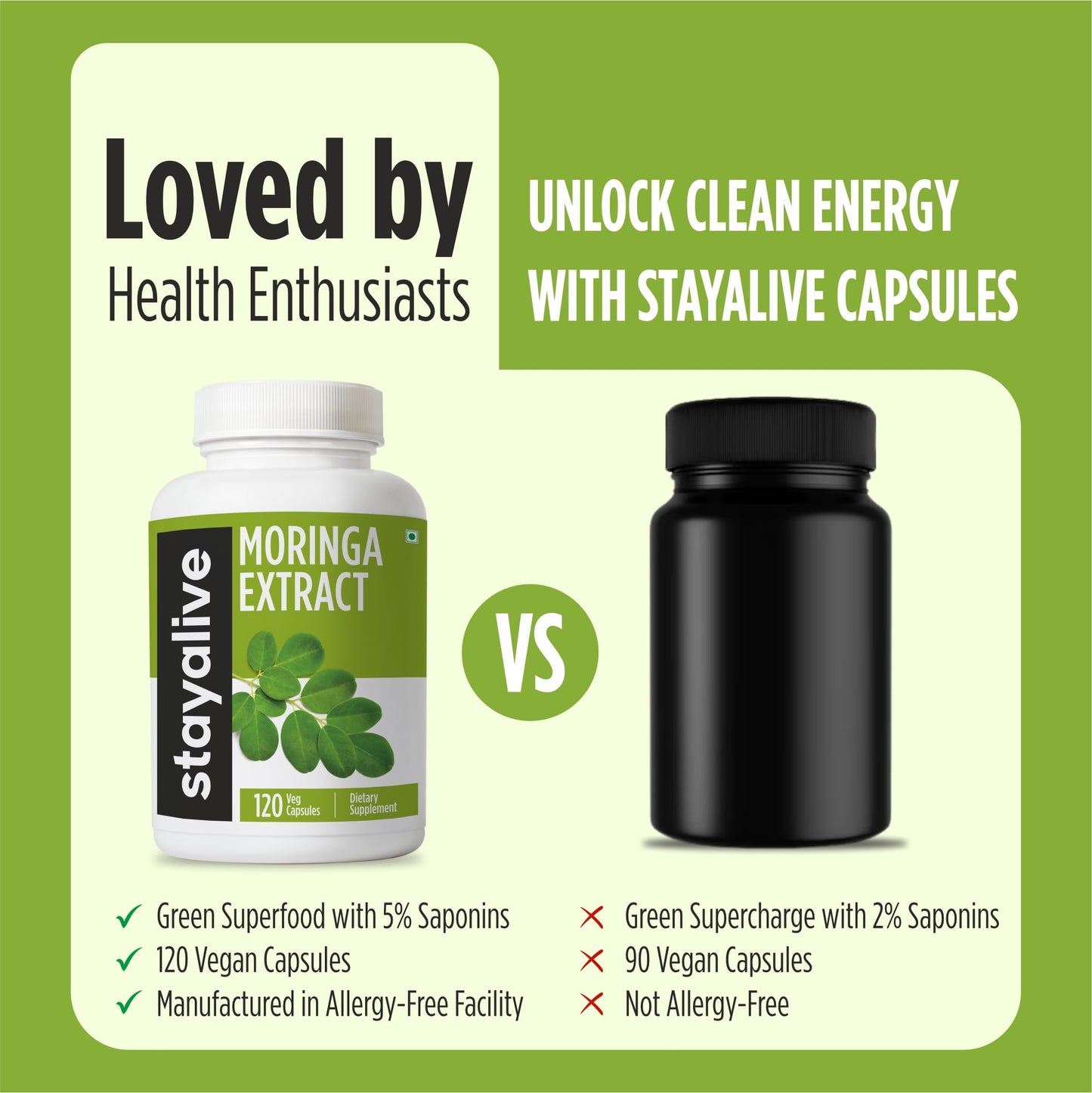 STAY ALIVE Moringa Capsules 1000mg 20:1 Extract, 120 Count
