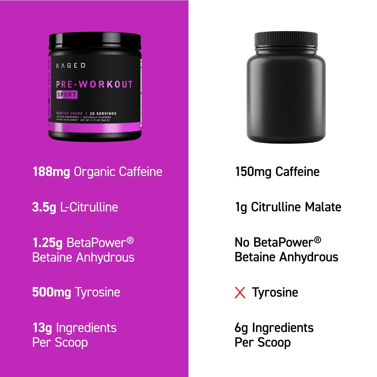 Kaged Sport Pre Workout Powder for Men & Women, Glacier Grape, 9.17 Ounce