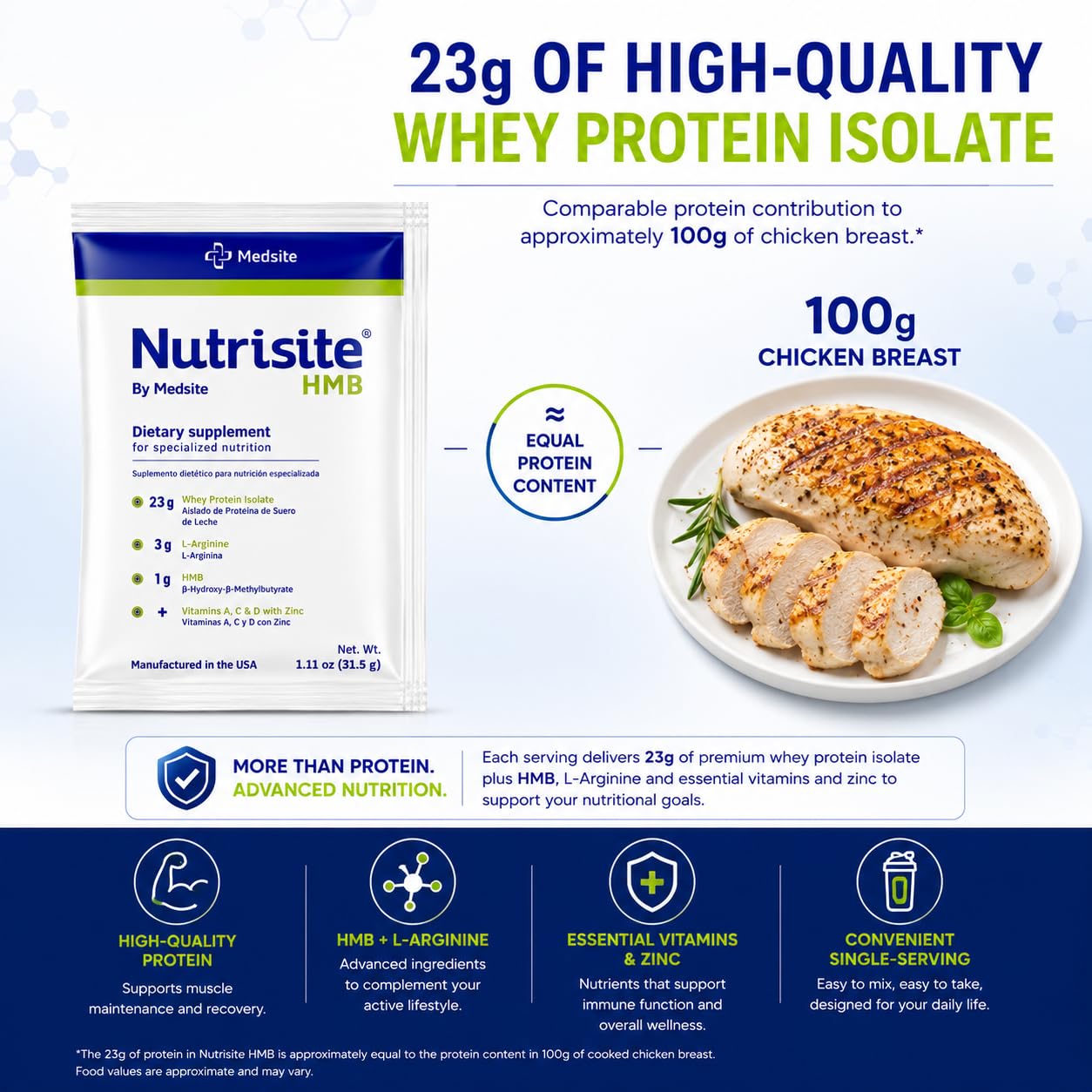 Medsite Nutrisite HMB Nutritional Protein Powder Sachets with Whey Isolate, Immune and Muscle Support, 1.09 oz