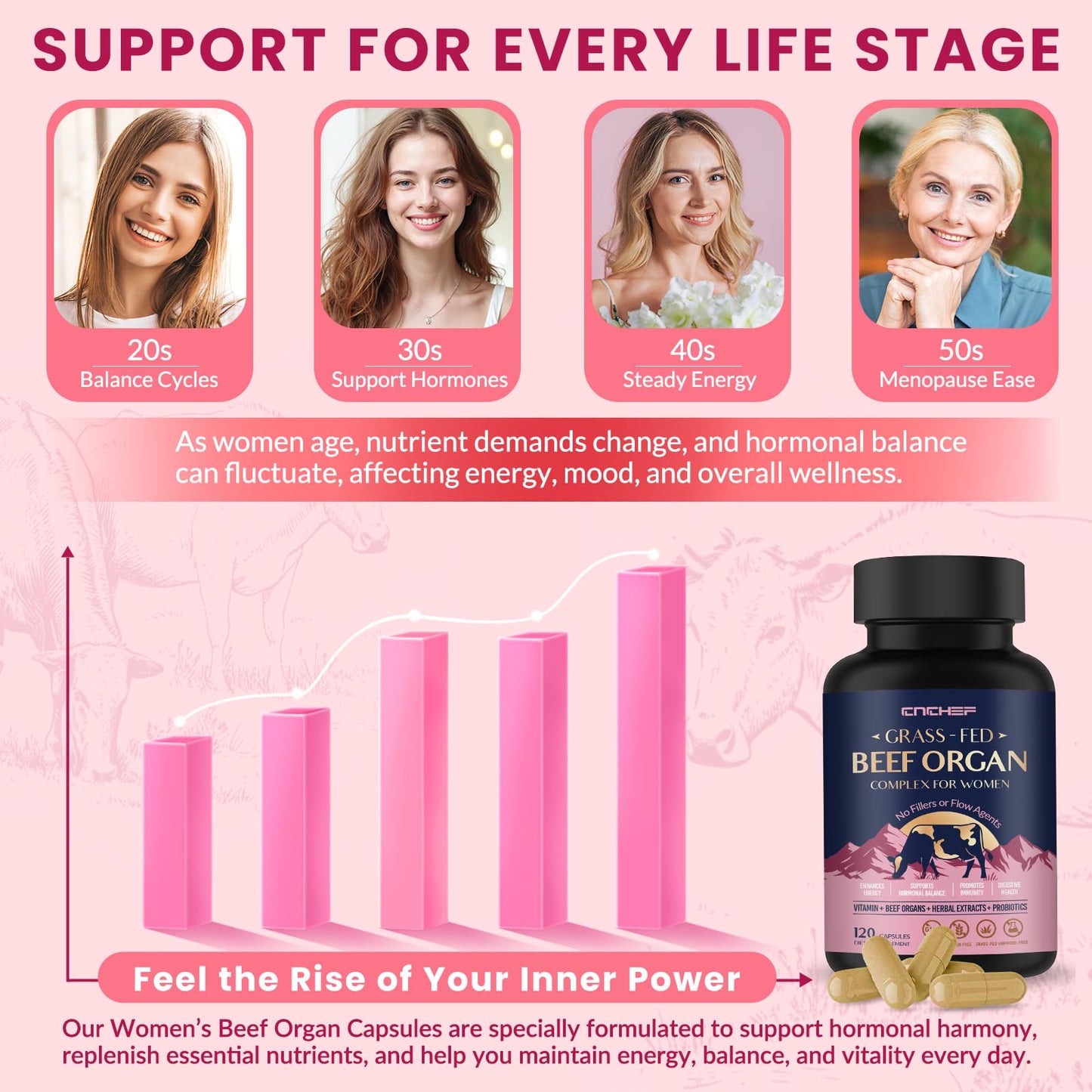 CNCHEF Beef Organ Supplement for Women, 120 Capsules
