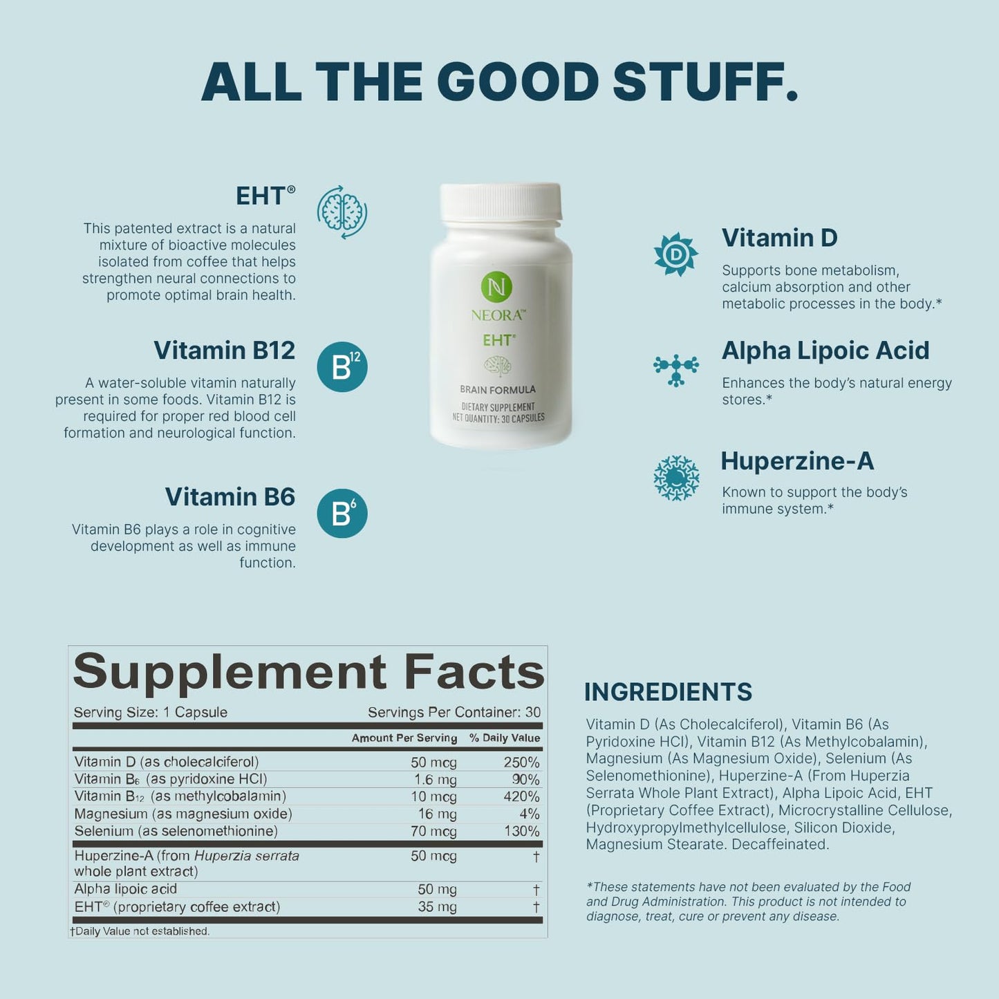 NEORA EHT Brain Formula Capsule, 30 Count
