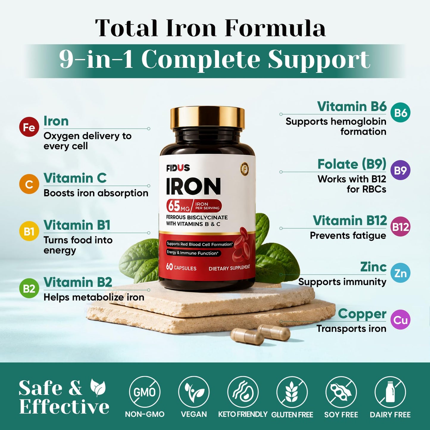Fidus Gentle Iron Supplement 65mg with Iron Bisglycinate 350mg, Vitamin C, B-Complex, Zinc & Copper Capsule 60 Count