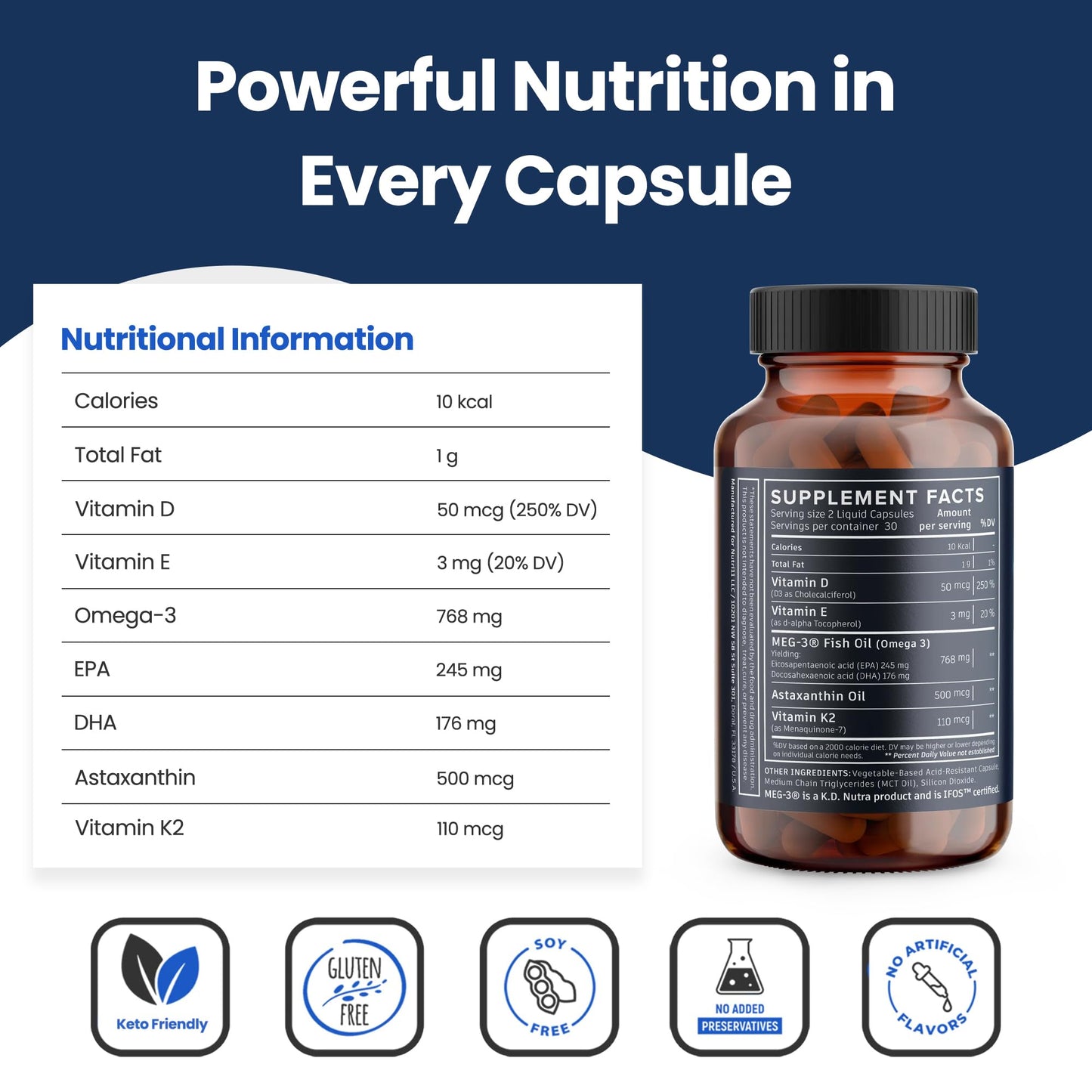 Nutri11 Omega-3 Fish Oil with Vitamin D3, K2 & Astaxanthin Enteric-Coated Burpless Softgels 60 Capsules