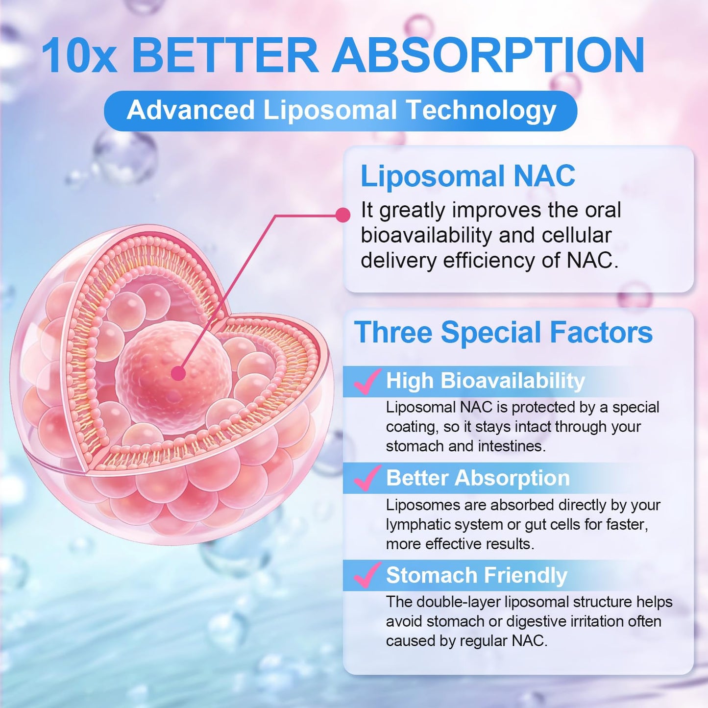 ZOYIIUVY Liposomal NAC Gummies 60 Count