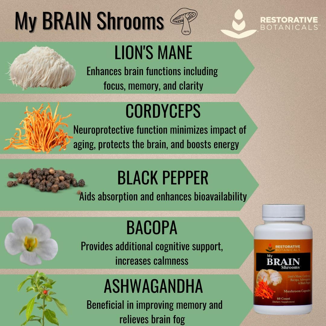 Restorative Botanicals My Brain Shrooms Lion's Mane, Cordyceps, Ashwagandha, Bacopa, Black Pepper Capsules, 60 Count