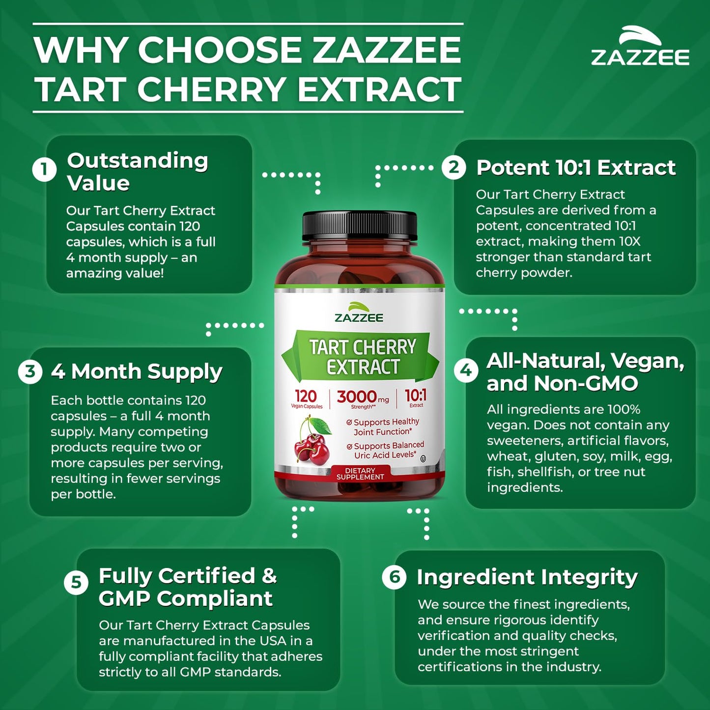 Zazzee Tart Cherry 10:1 Extract Capsules, 120 Count