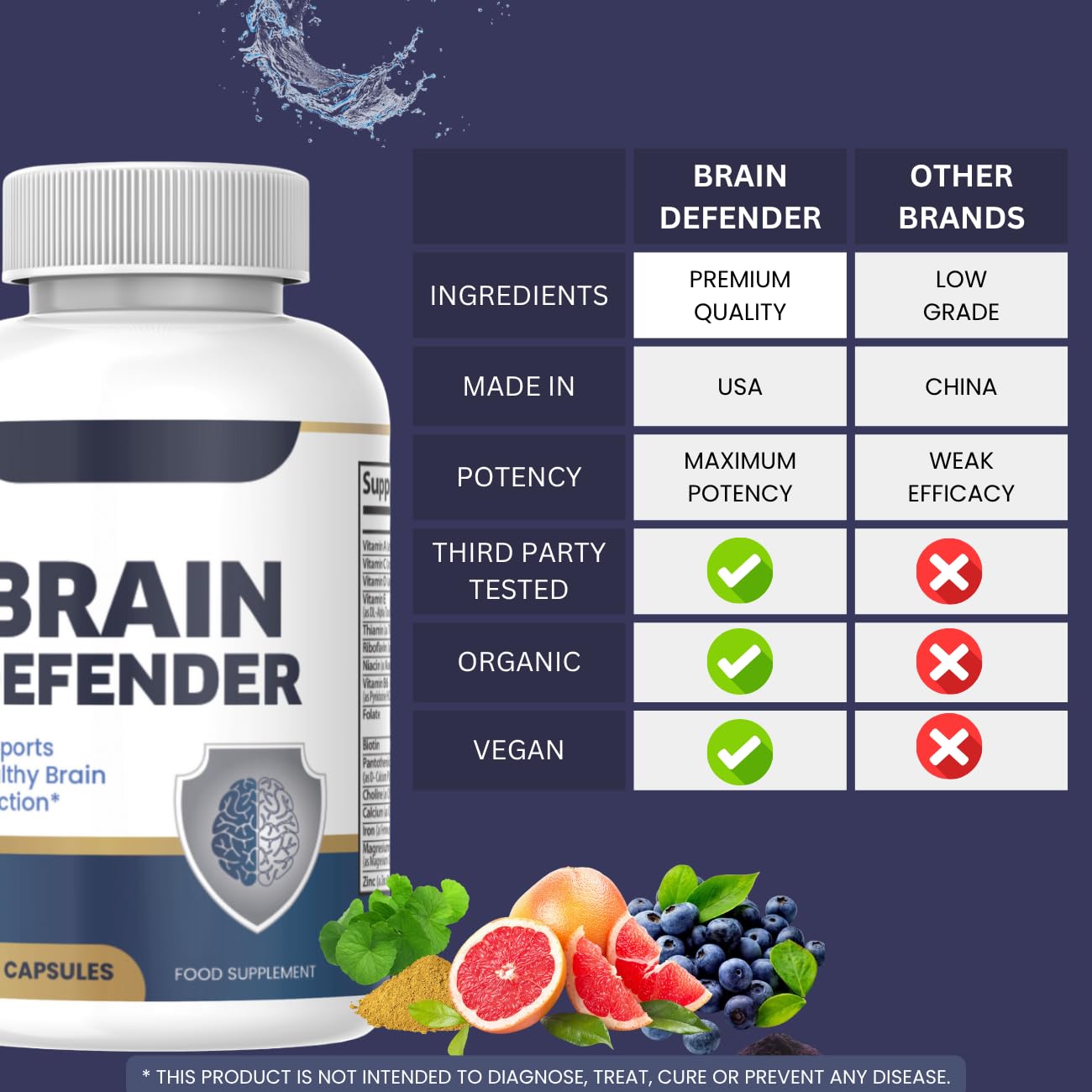 SuppNature Brain Defender Capsules, 60 Count