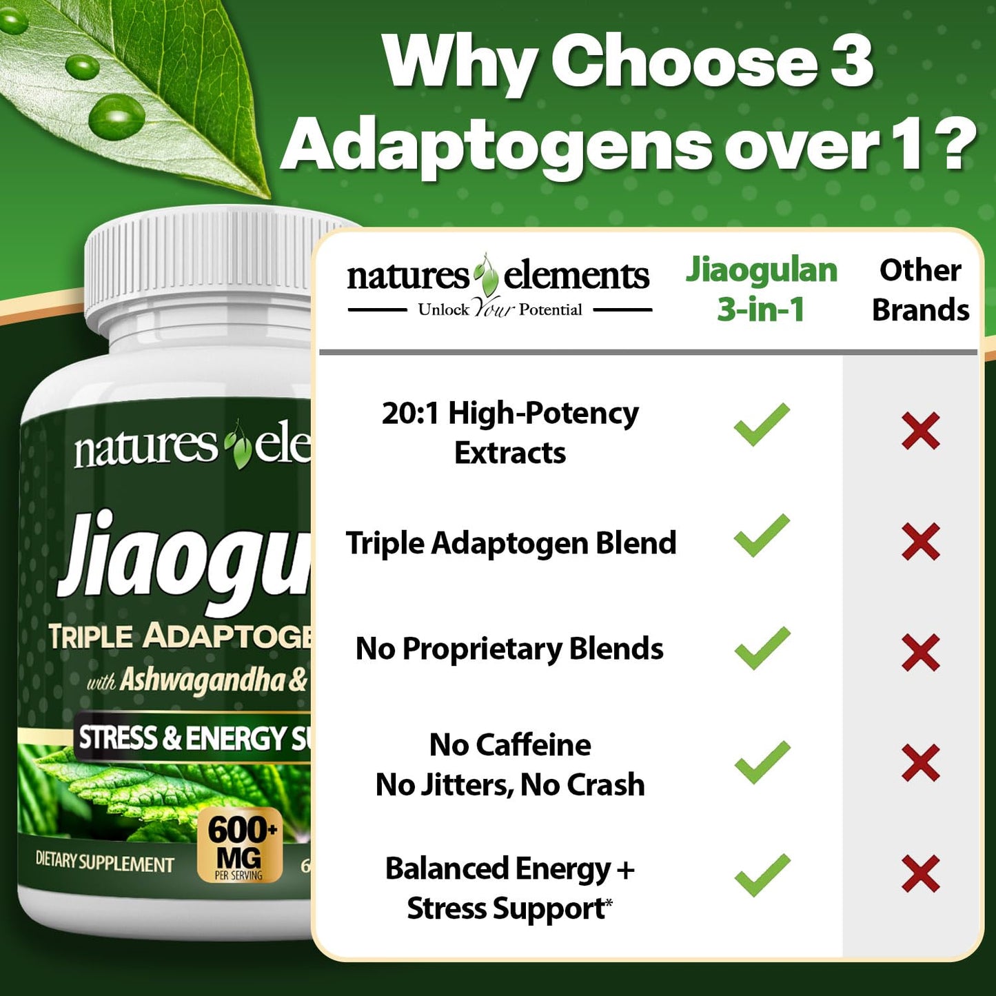 Natures Elements Jiaogulan Supplement with Ashwagandha & Rhodiola Capsules, 60 Count