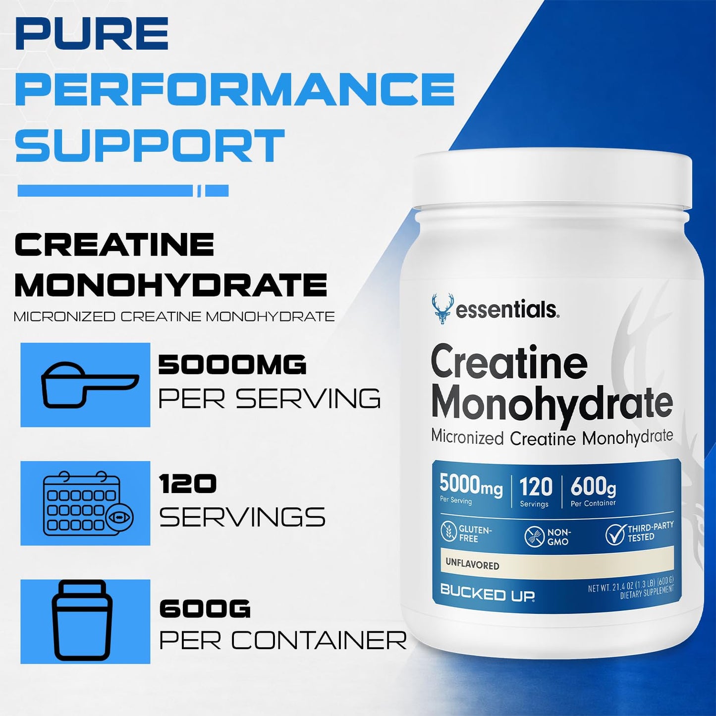 Bucked Up Pure Micronized Creatine Monohydrate Powder 21.1644 oz