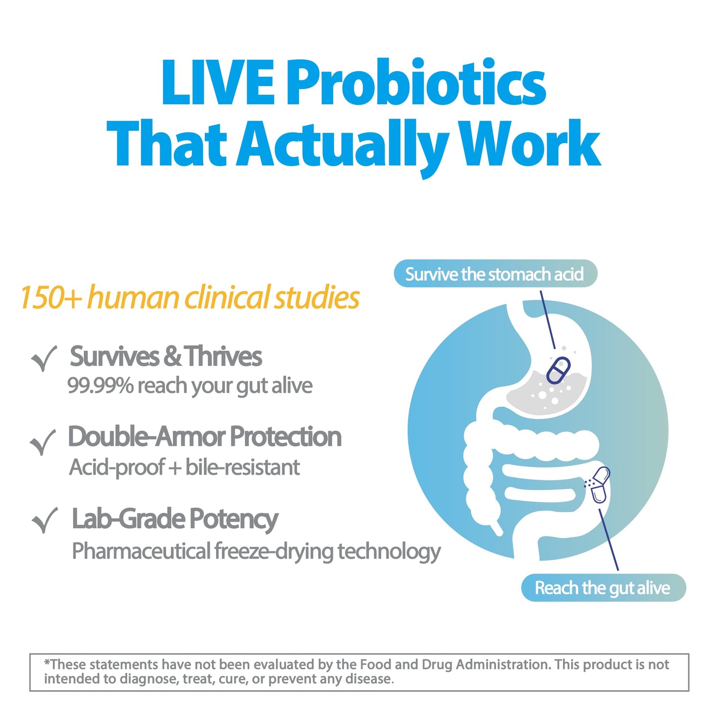 Life-Space Probiotic Capsule 30 Count