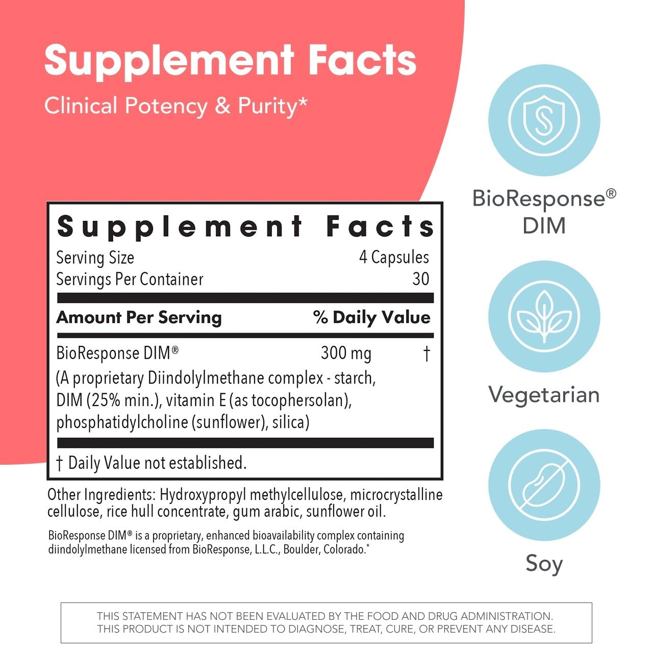 Allergy Research Group DIM Enhanced Delivery System Capsule 120 Capsules