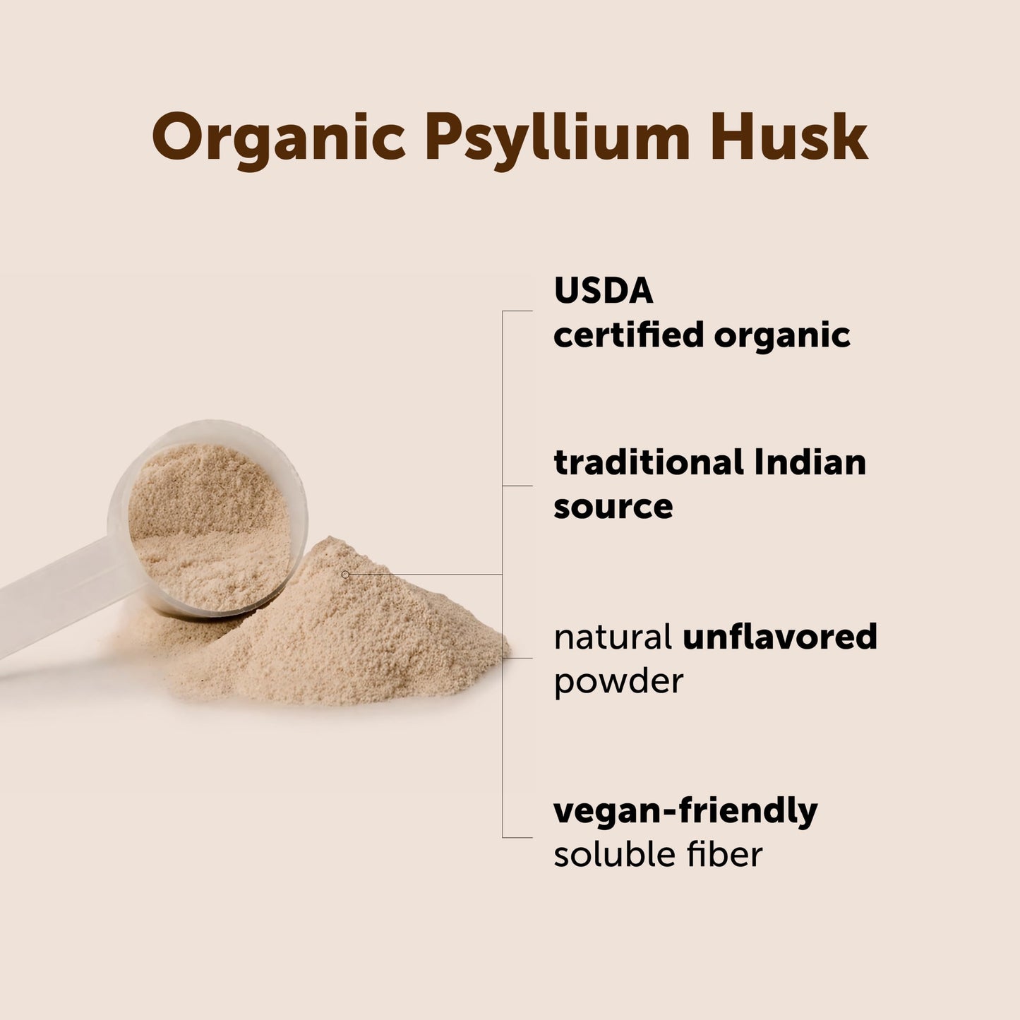 Micro Ingredients Organic Psyllium Husk Powder, 32 oz