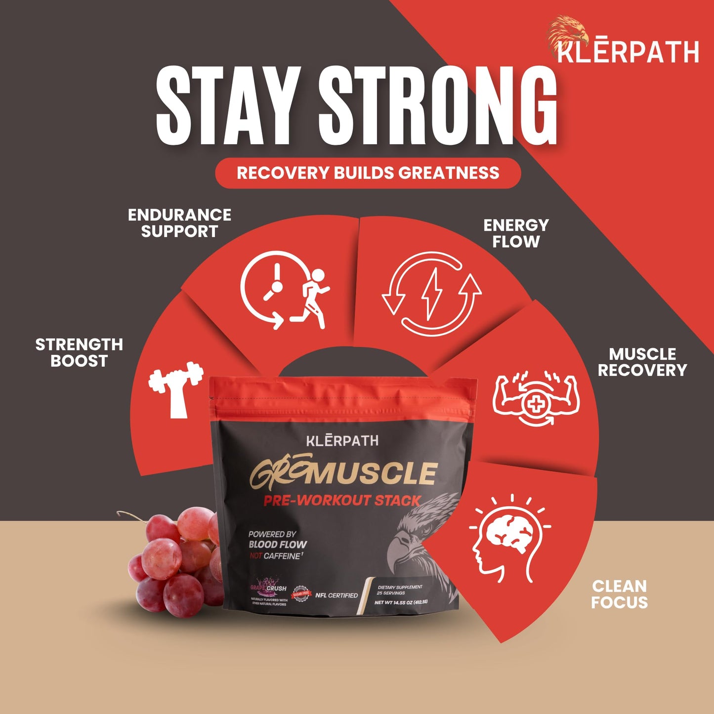 Klerpath GroMuscle Pre Workout Powder 14.55 Ounce