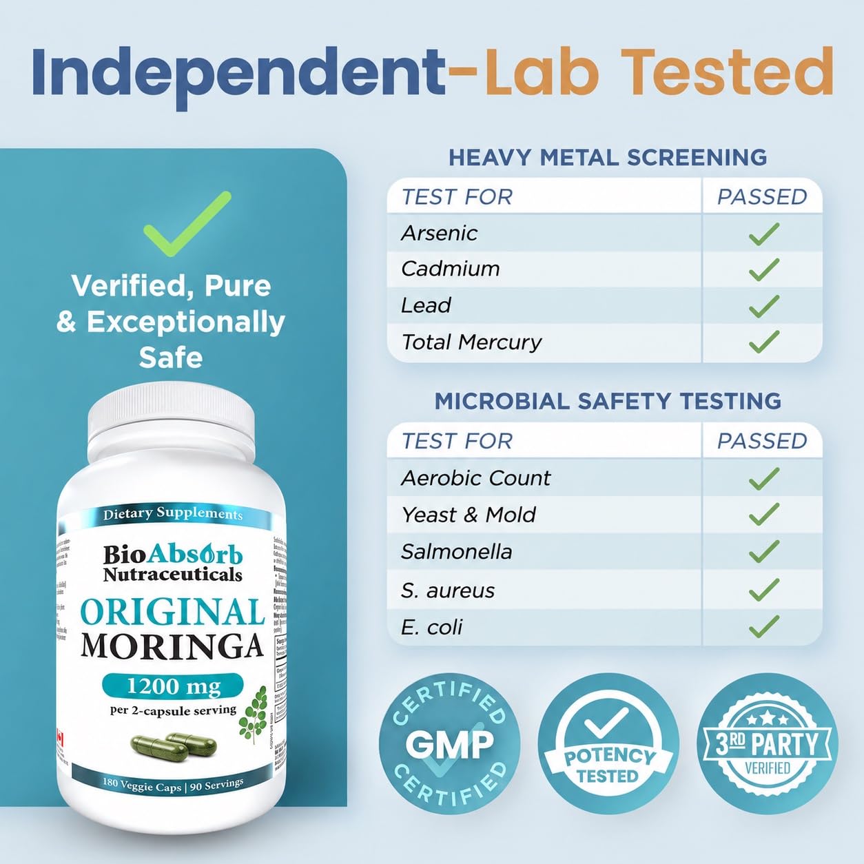 Bio Absorb Nutraceuticals Moringa Capsules 1200mg – Non-Irradiated Moringa Oleifera Leaf Powder, 180 Capsules