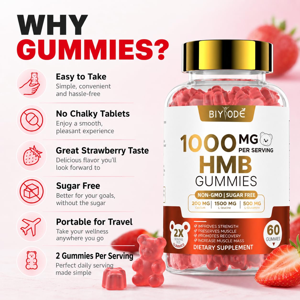 BIYODE HMB Gummies for Women, 60 Gummies