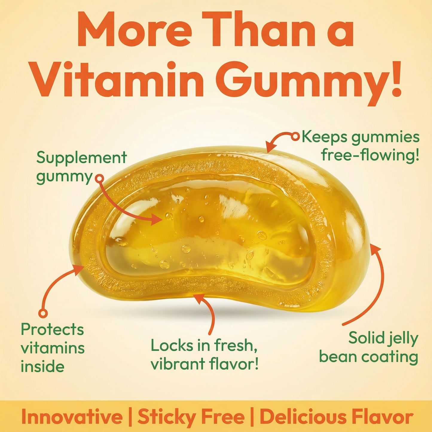Human Beanz Vitamin C Jelly Bean Gummies for Kids, Gummy, 120 Count