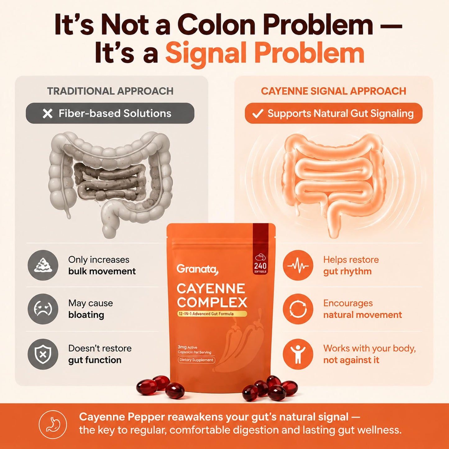 LumiLight Cayenne Pepper Softgels 240 Count