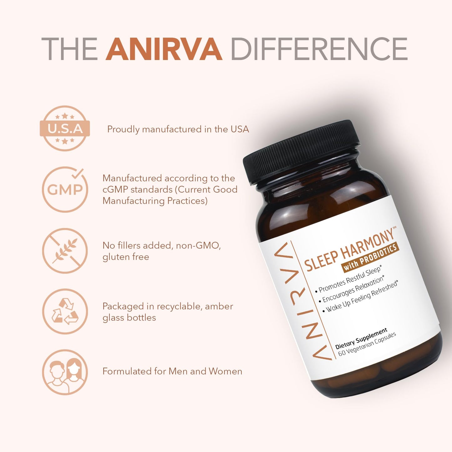 ANIRVA Sleep Harmony Capsule 60 Count