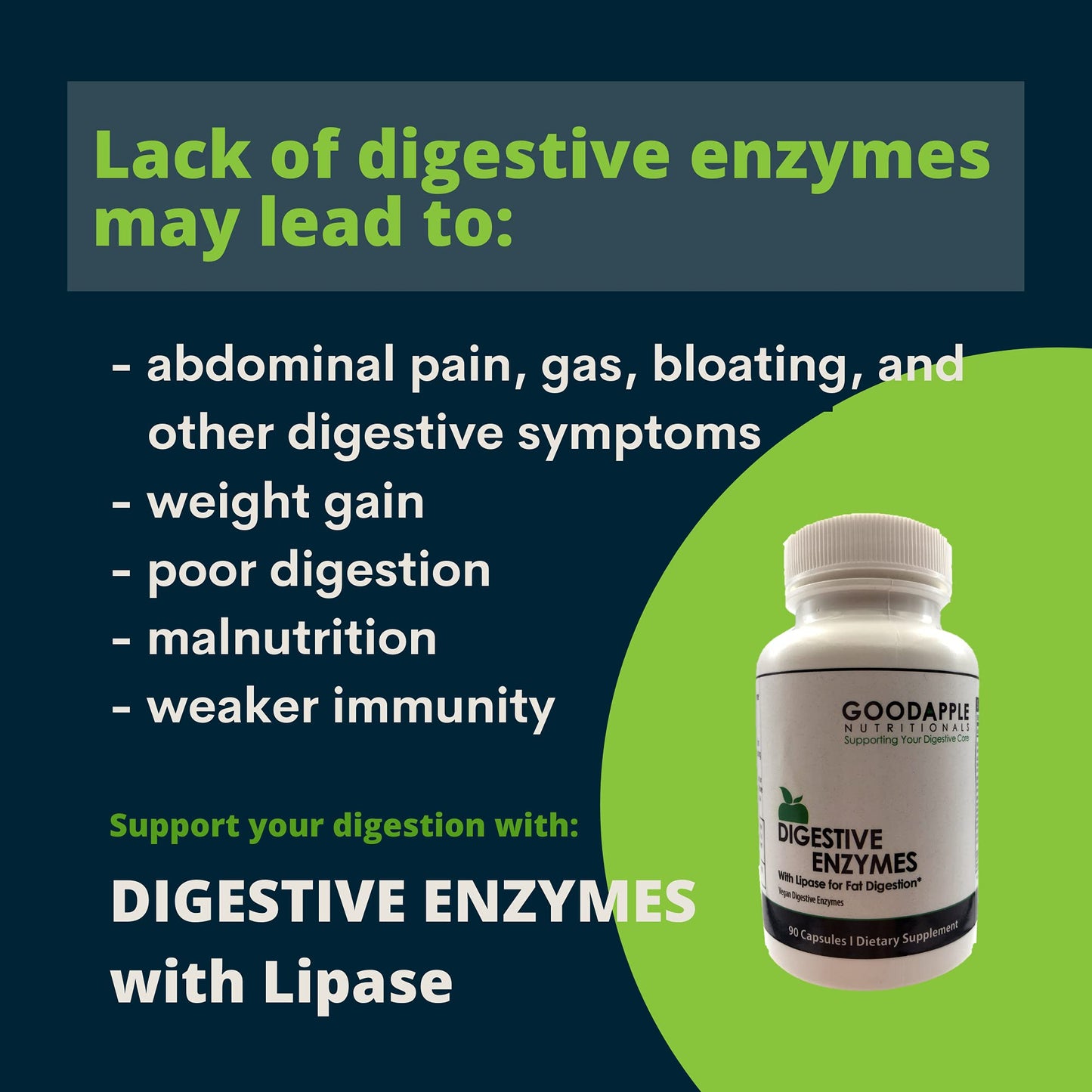 GOODAPPLE NUTRITIONALS Digestive Enzymes Elite to Support Gallbladder & Bloating 90 Capsules