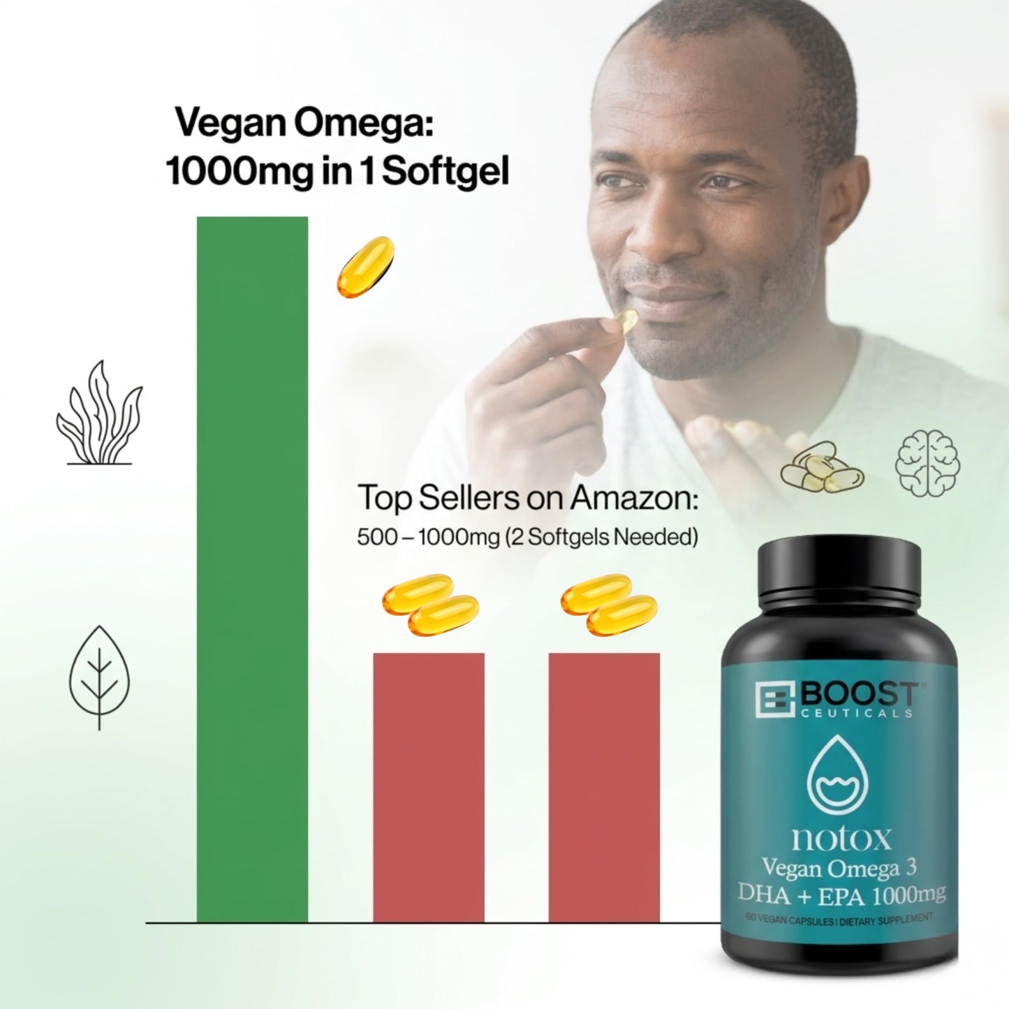 BoostCeuticals Vegan Omega 3 Algae Oil DHA 410mg SoftGels, 60 Count