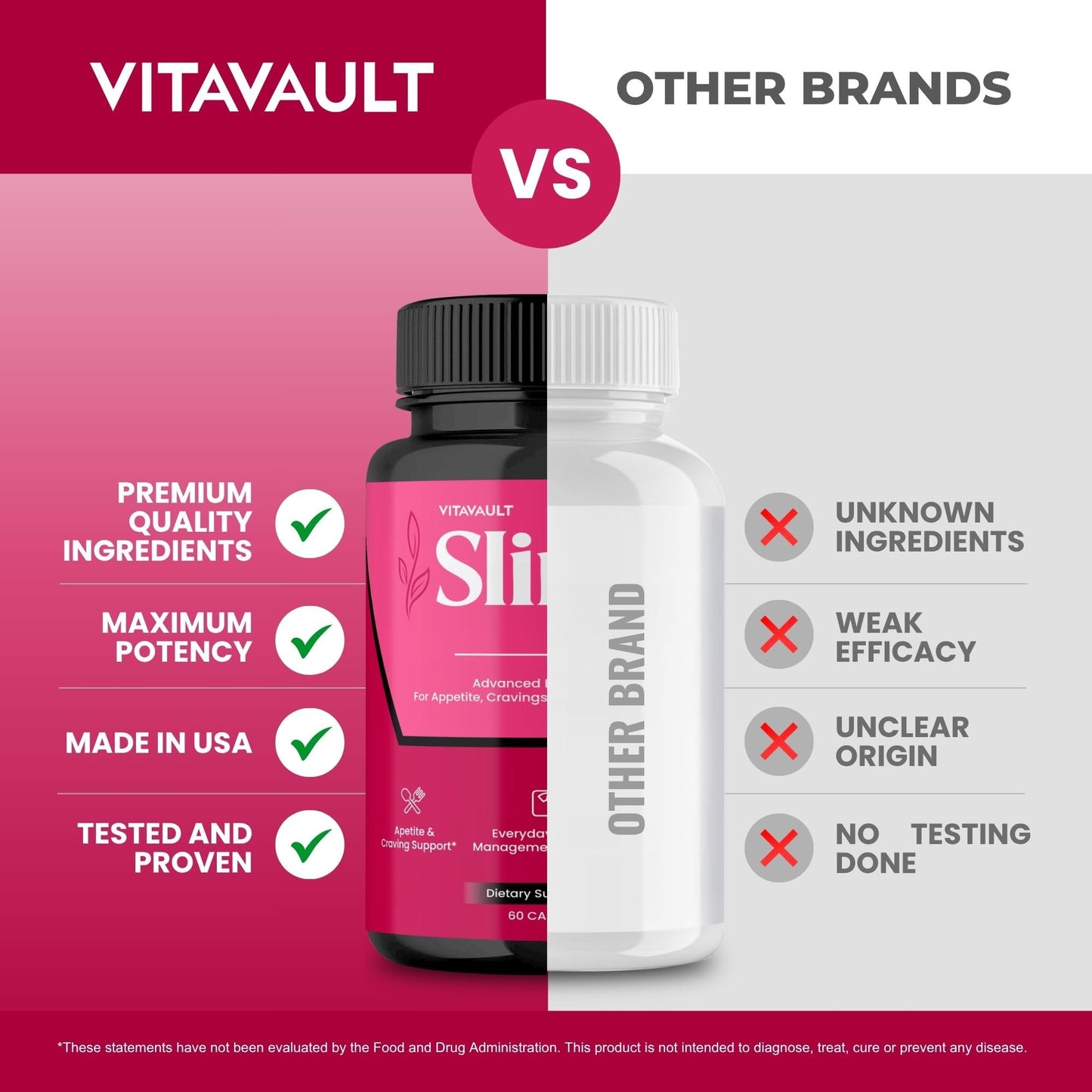 Vitavault Slimpic Capsules 60 Capsules