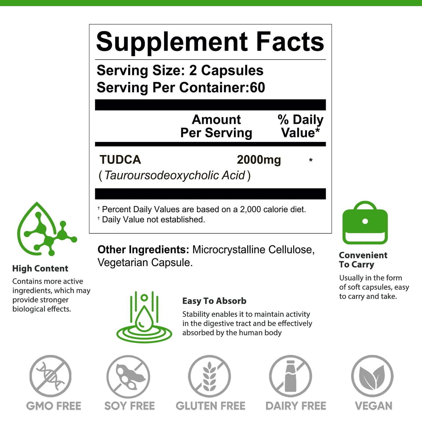 CelluTech TUDCA Supplement 2000mg per Serving, 120 Capsules