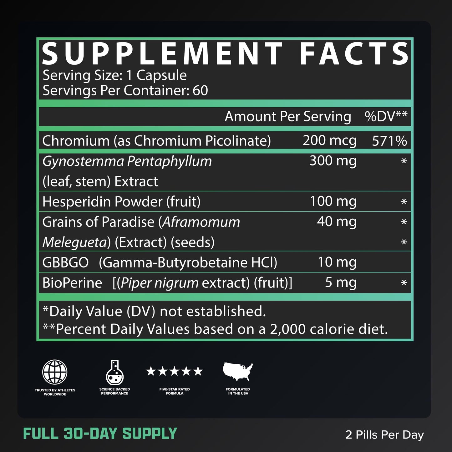Nutrex Research LIPO SIX Stim-Free Metabolism & Appetite Support Capsule, 60 Count