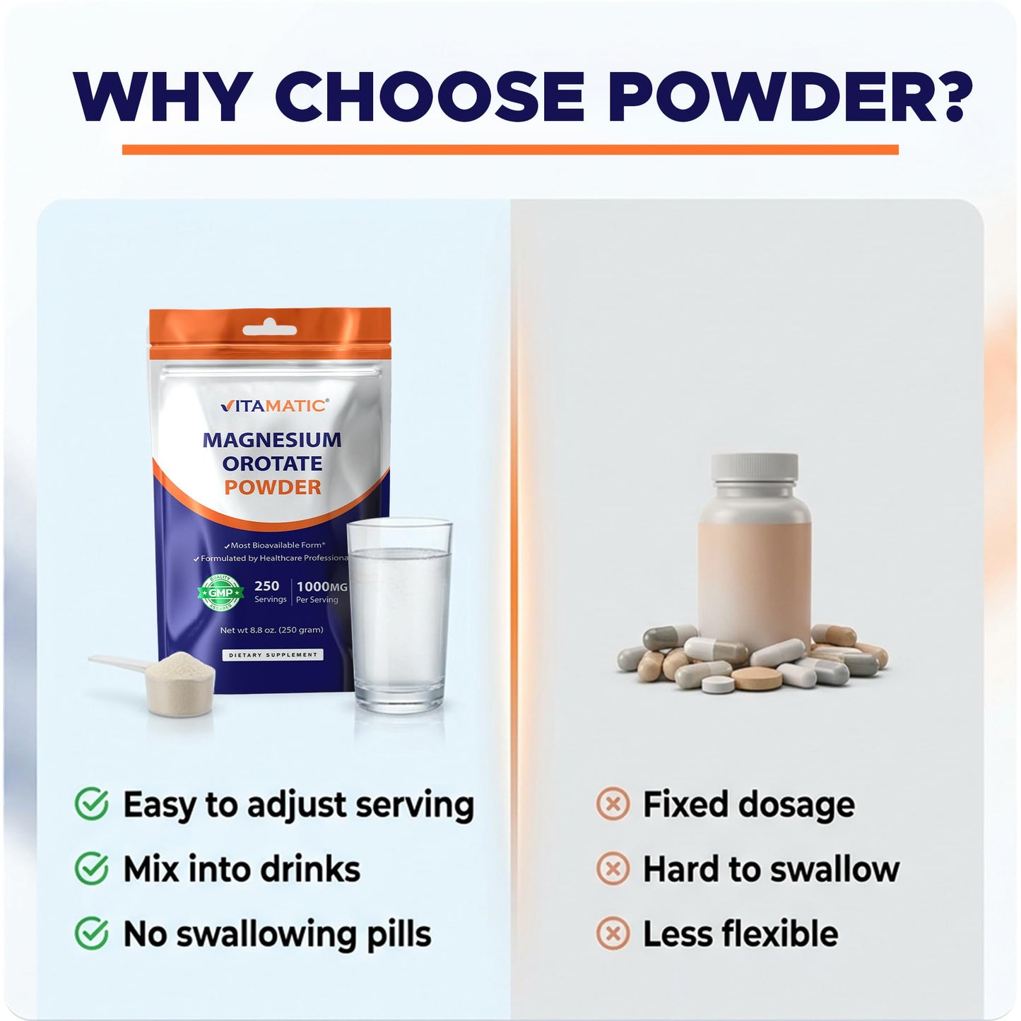Vitamatic Magnesium Orotate 1000mg per Serving Powder, 8.8 oz