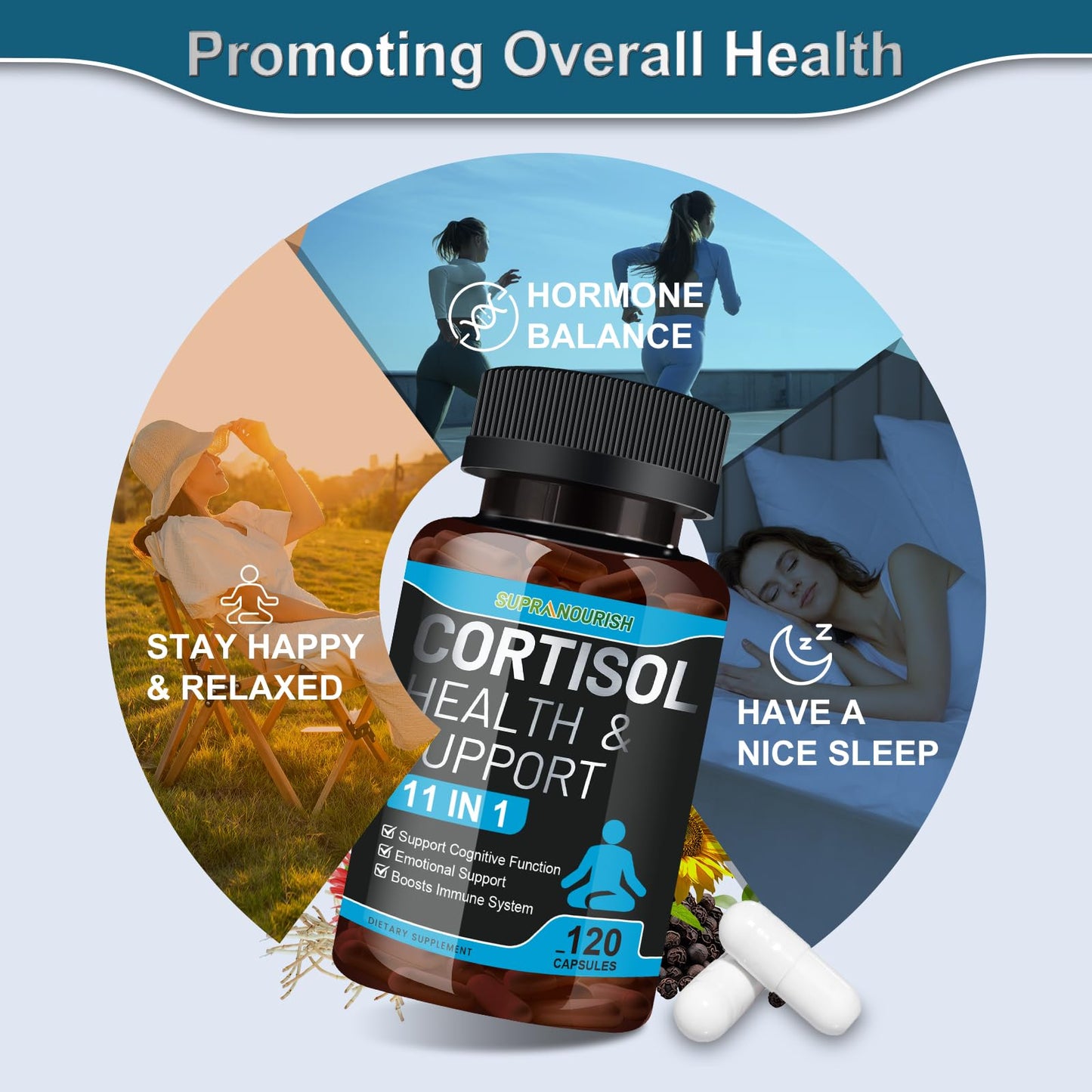 SUPRANOURISH Cortisol Supplements for Women, 120 Capsules