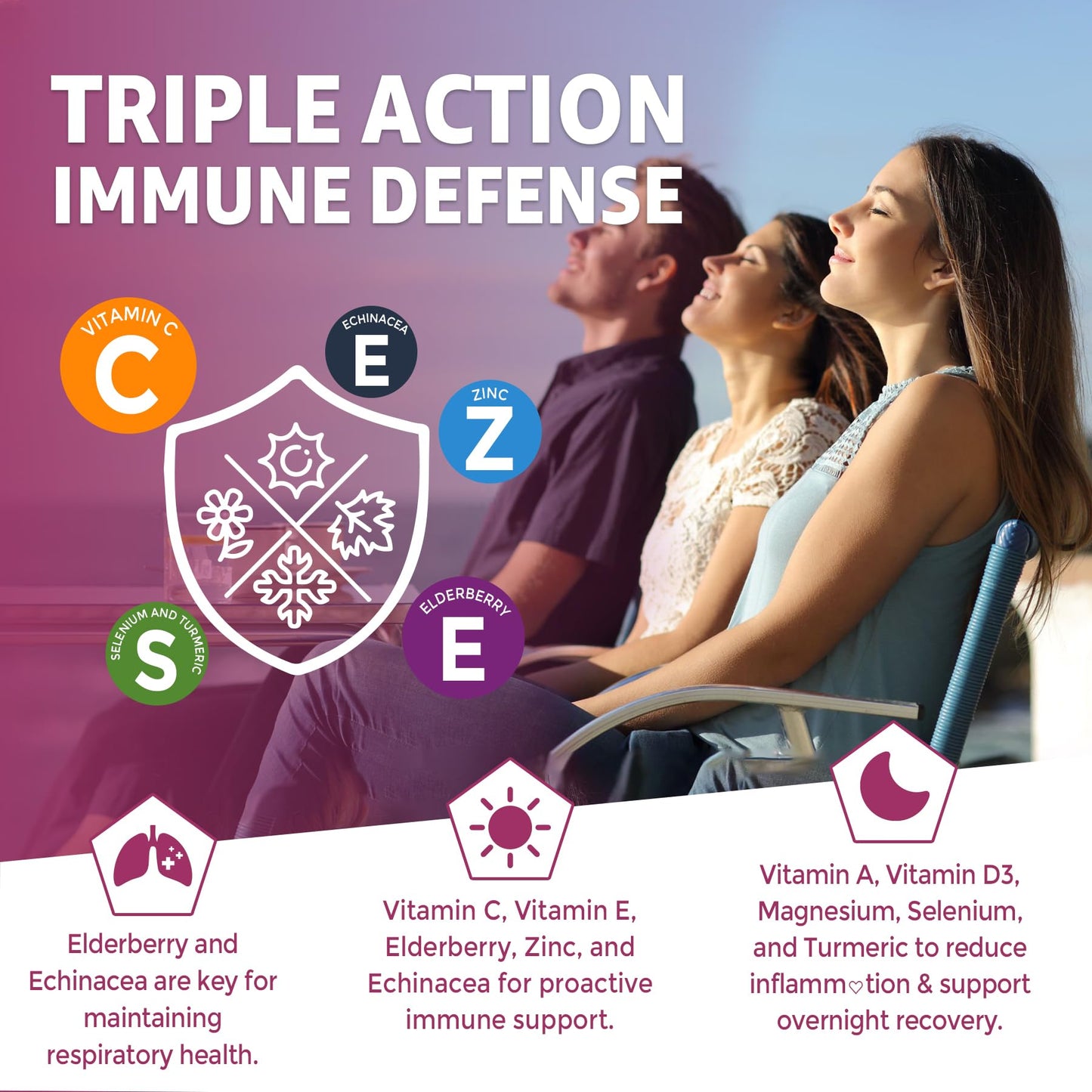 EnvyCure 10 in 1 Immune Support Gummies, 120 Gummies