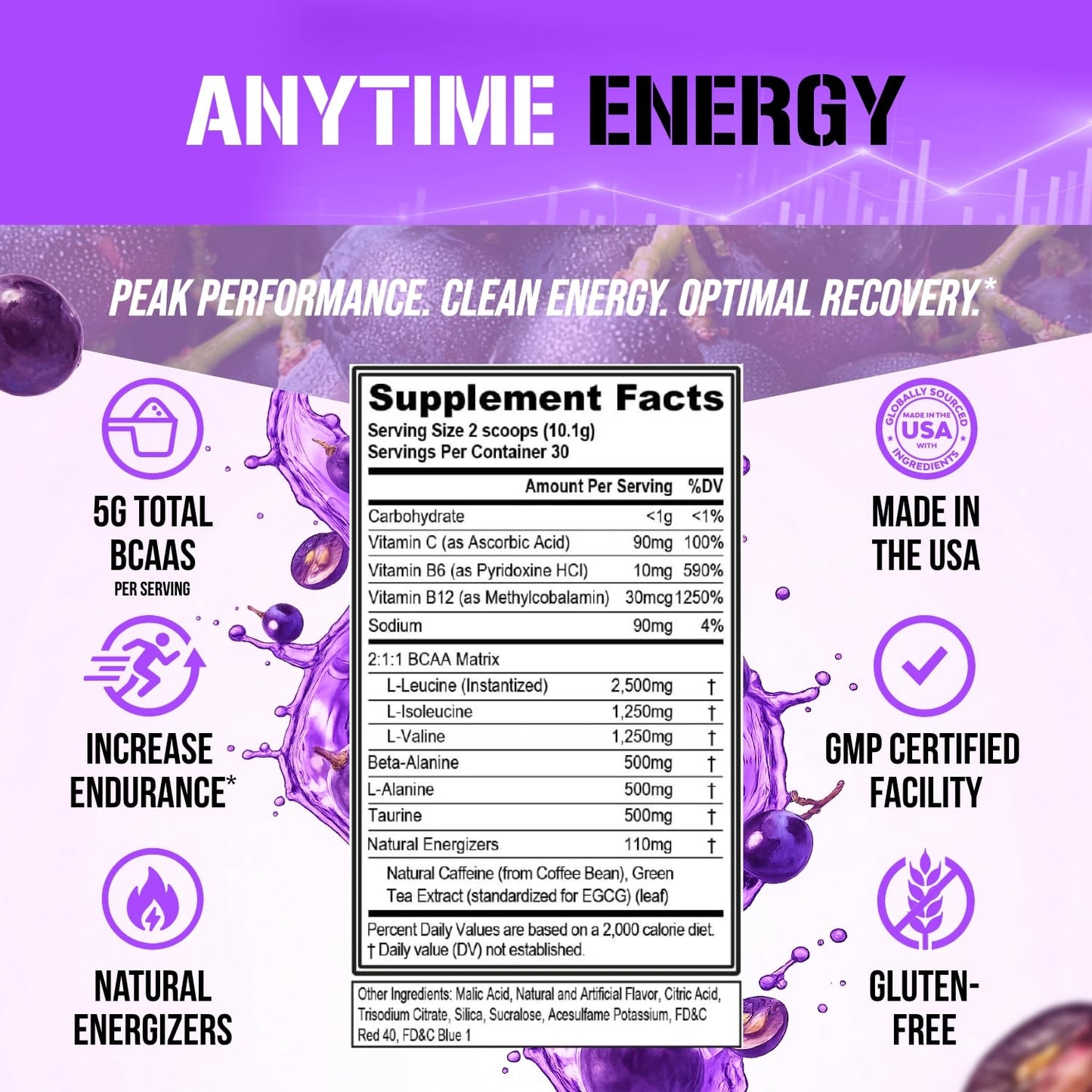 Evlution BCAAs Amino Acids Powder 10.69