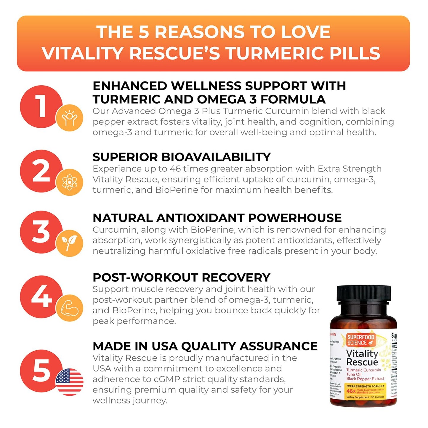 Superfood Science Vitality Rescue Omega 3 with Turmeric Curcumin Supplement Capsules 30