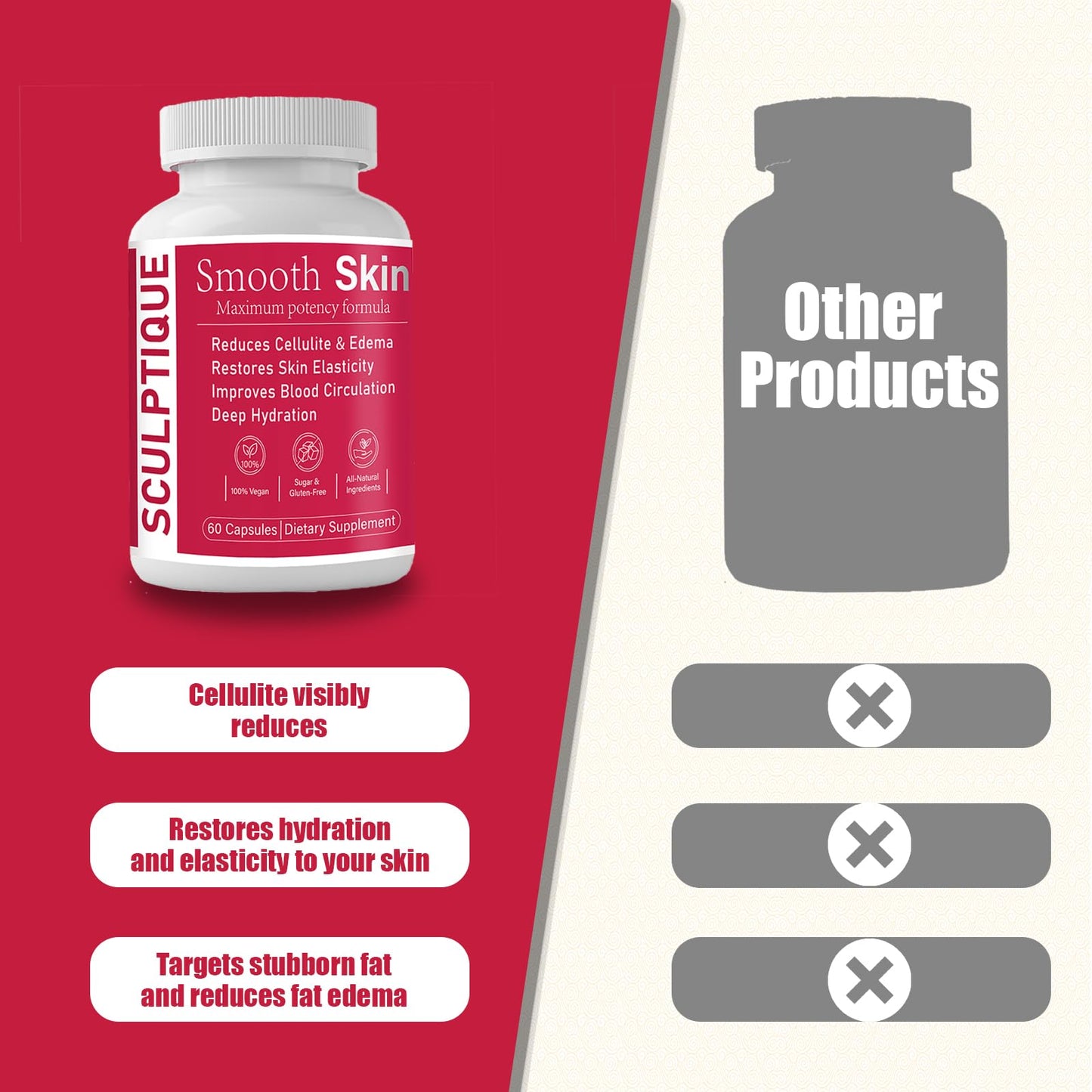 ZUTTL Plant-Based Smooth Skin & Circulation Support Capsules, 60 Capsules