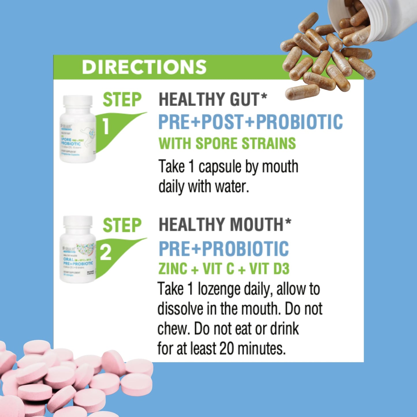 StellaLife Probiotics Oral & Gut Prebiotics Post Probiotics Kit Capsule & Lozenges 120