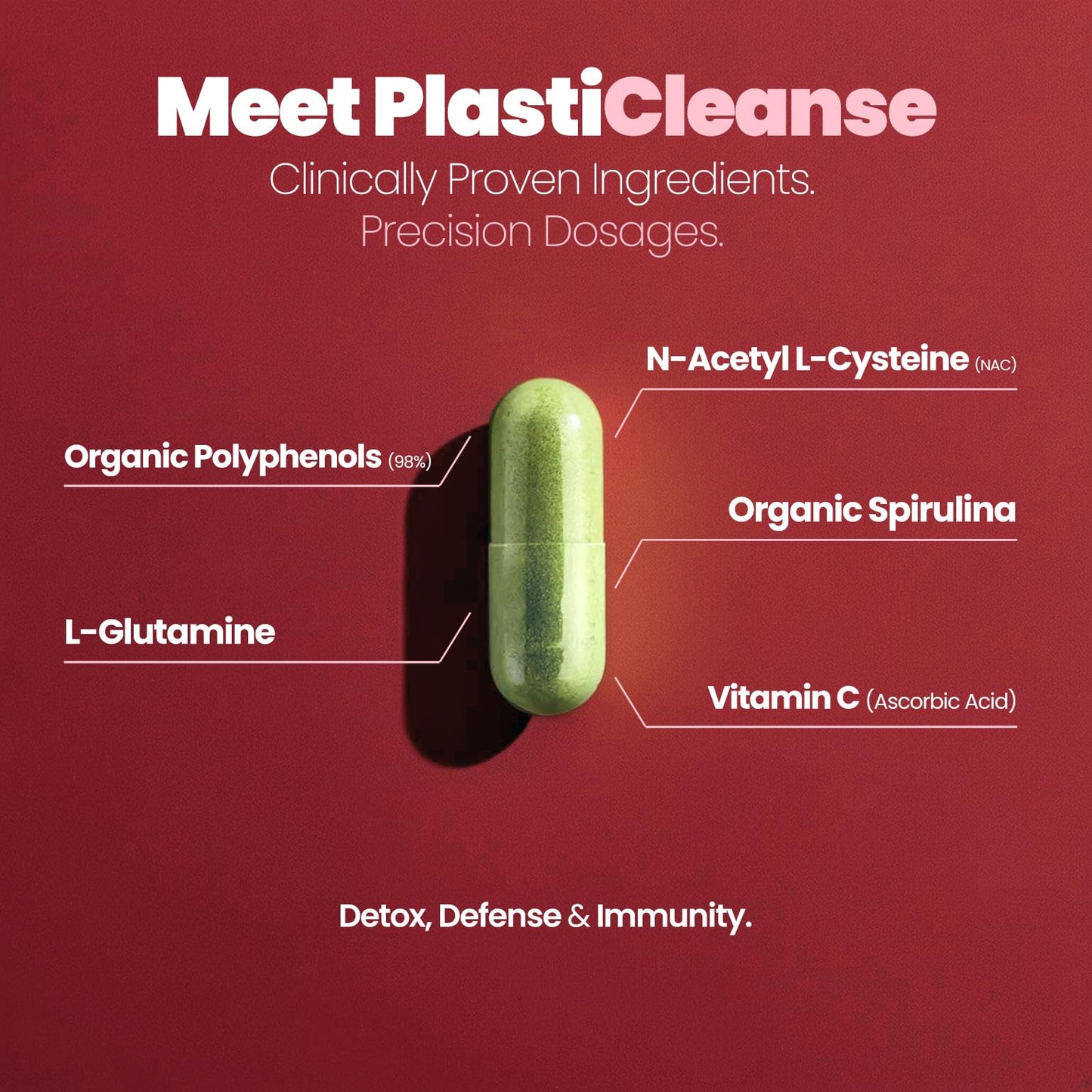 Daily Fix Wellness PlastiCleanse Full Body Detox Capsule 120 Count