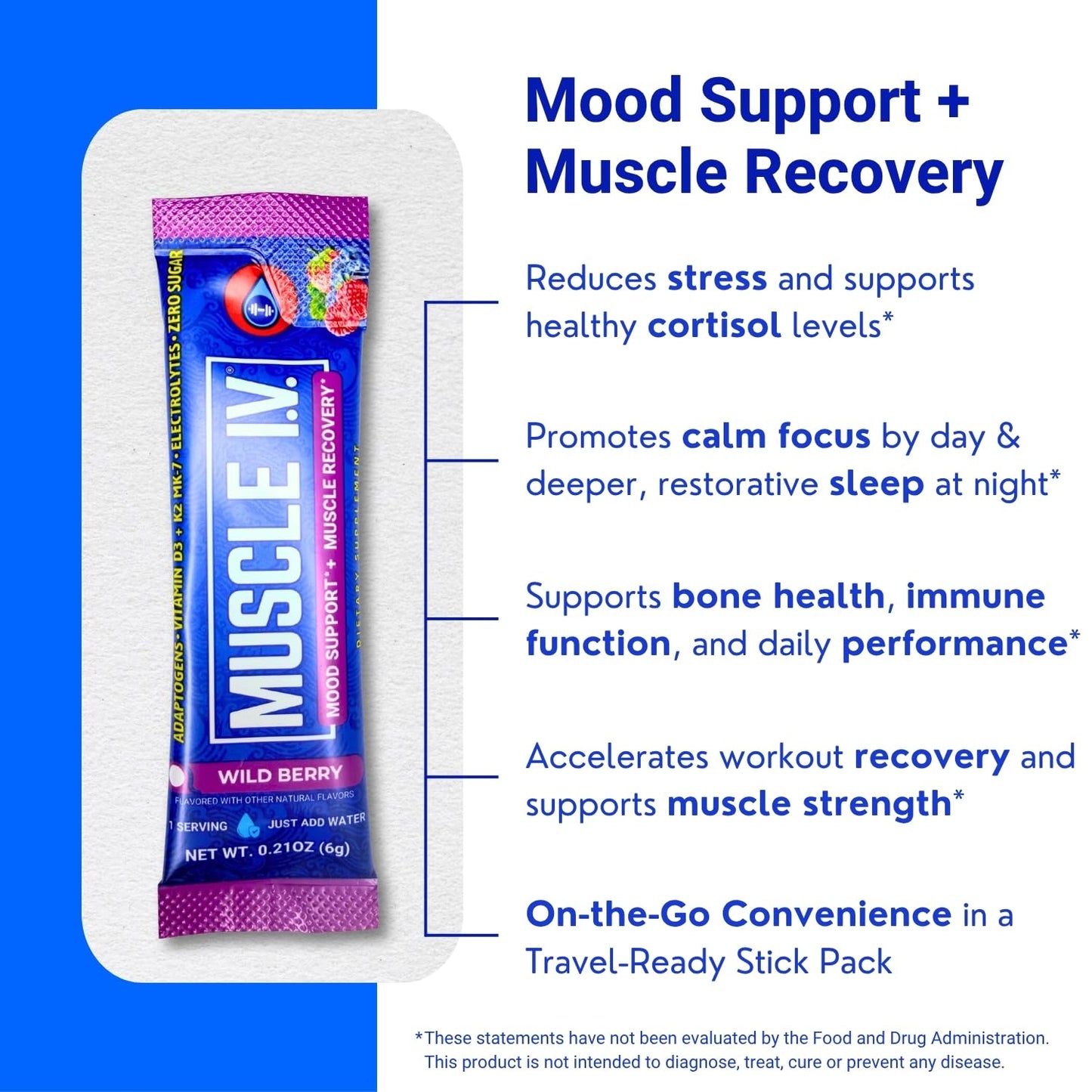 Muscle I.V. Magnesium Glycinate Electrolyte Powder Packets, Wild Berry, 3.17 Ounce