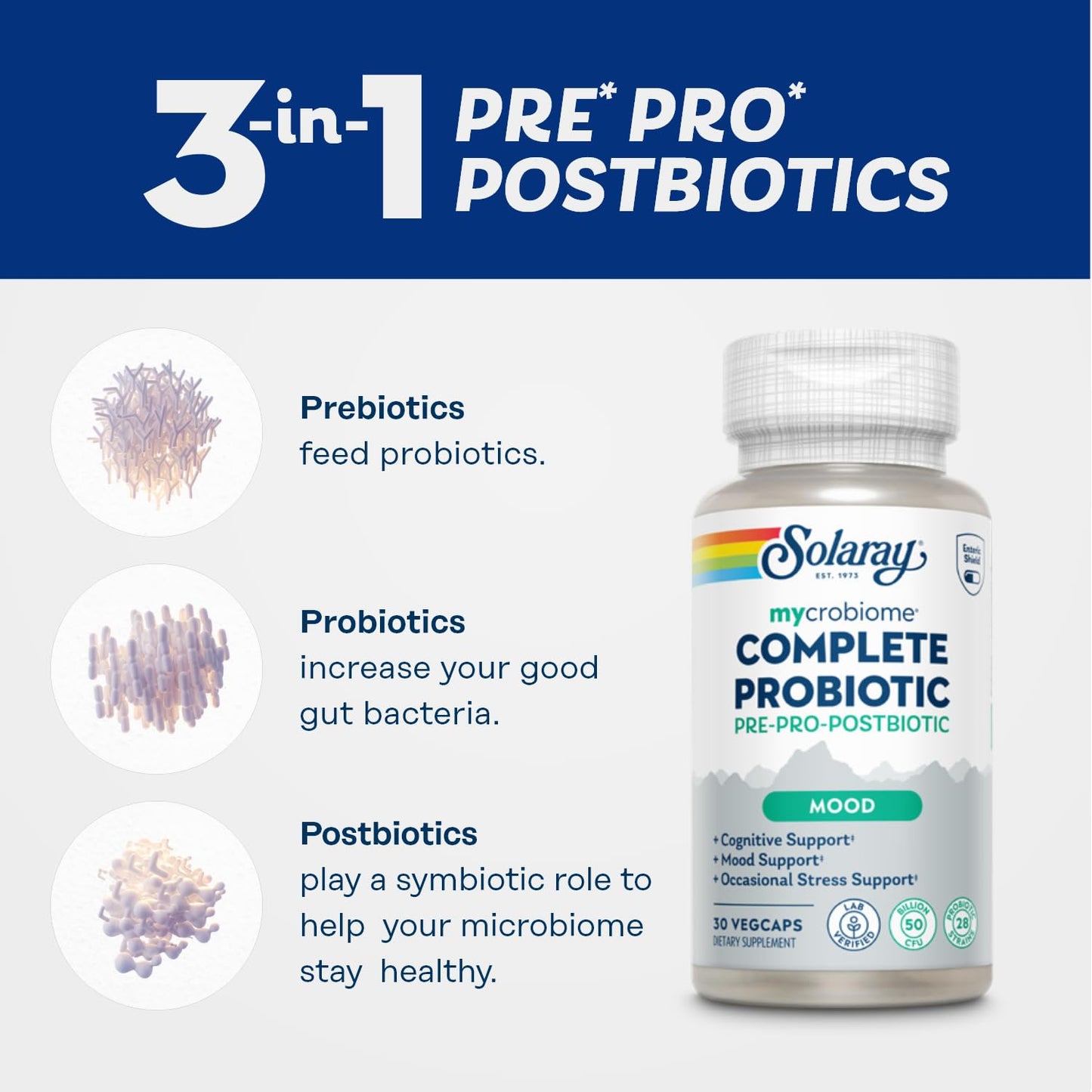 SOLARAY Mycrobiome Complete Probiotic Mood Formula Capsule 30 Count