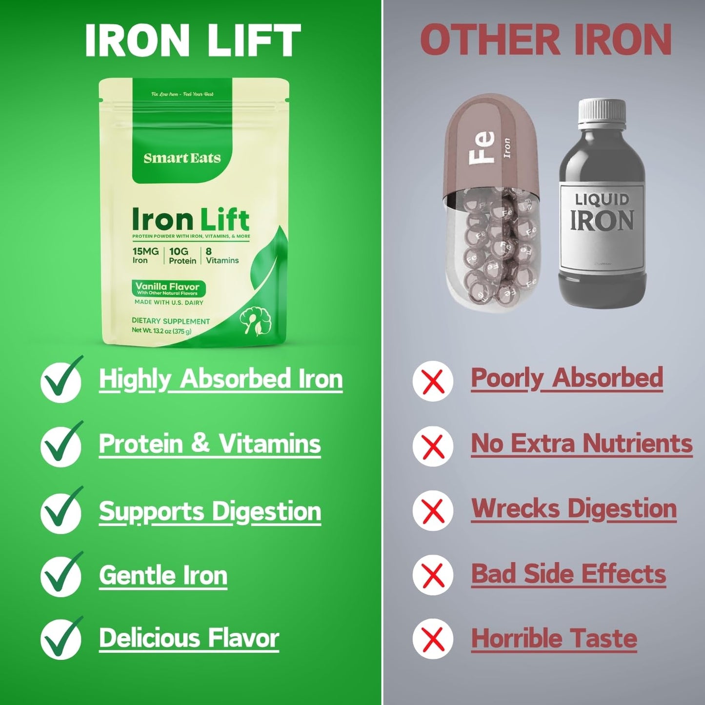 Smart Eats Iron Powder, 13.2 Ounce